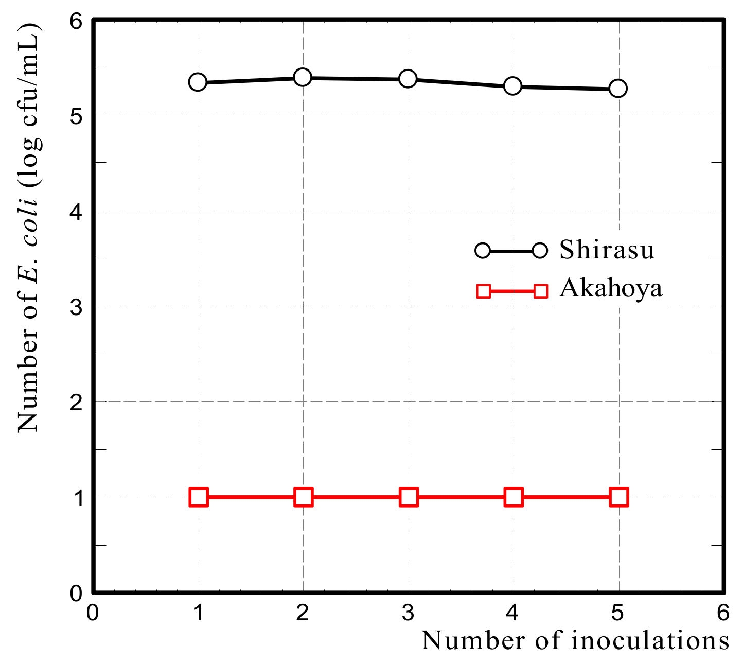 Nanomaterials 13 00568 g018