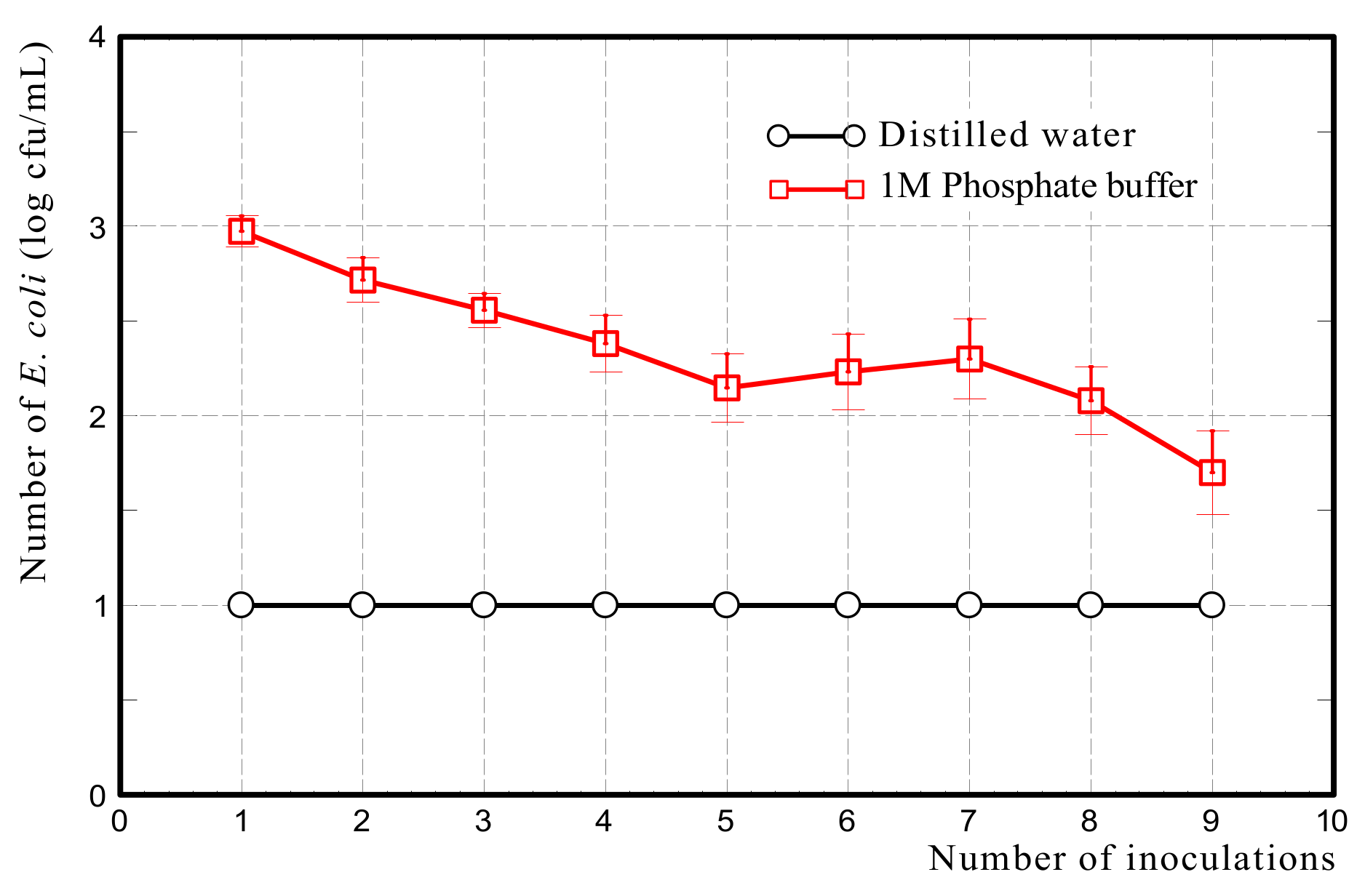 Nanomaterials 13 00568 g019
