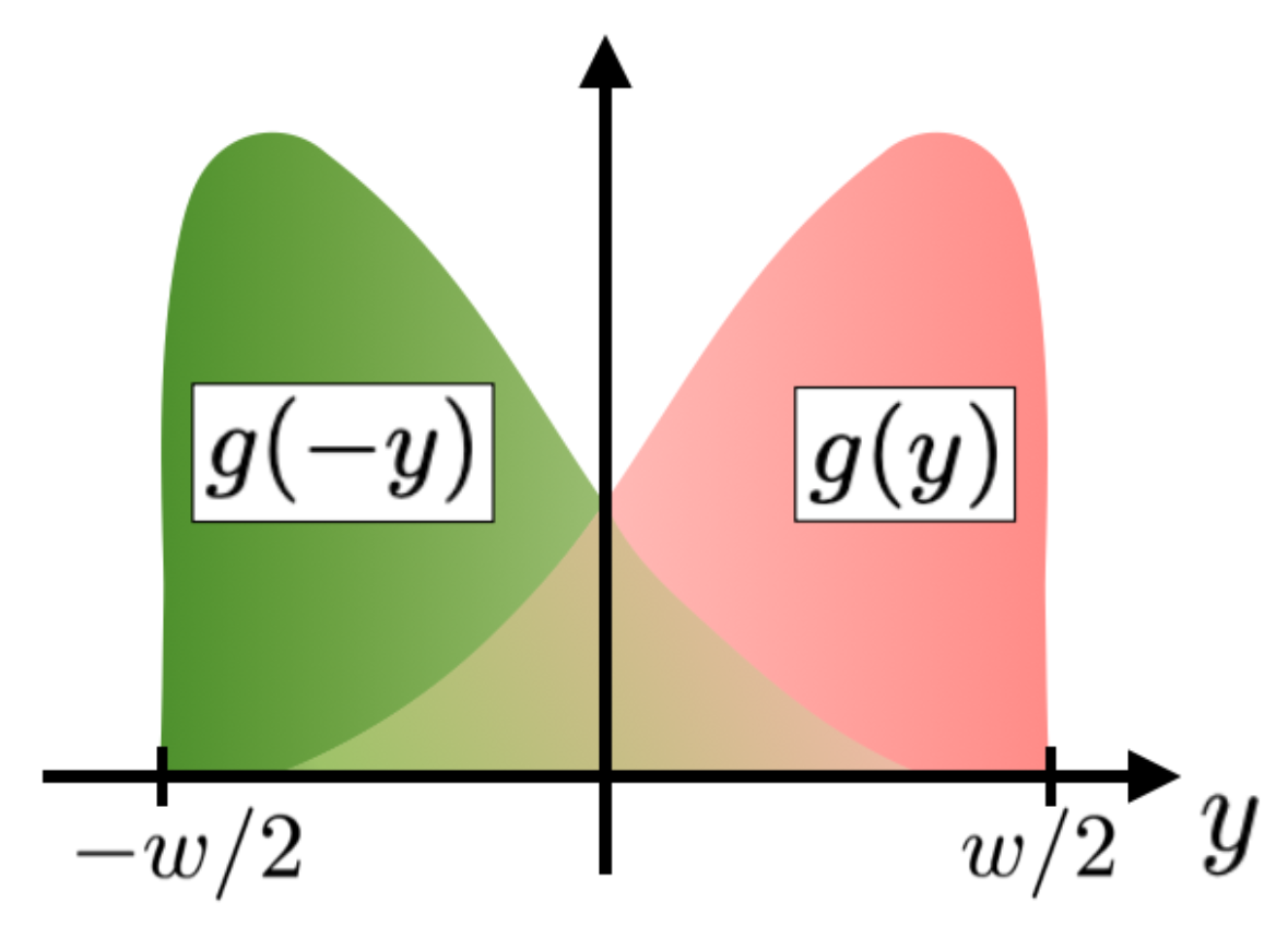Nanomaterials 13 00569 g002