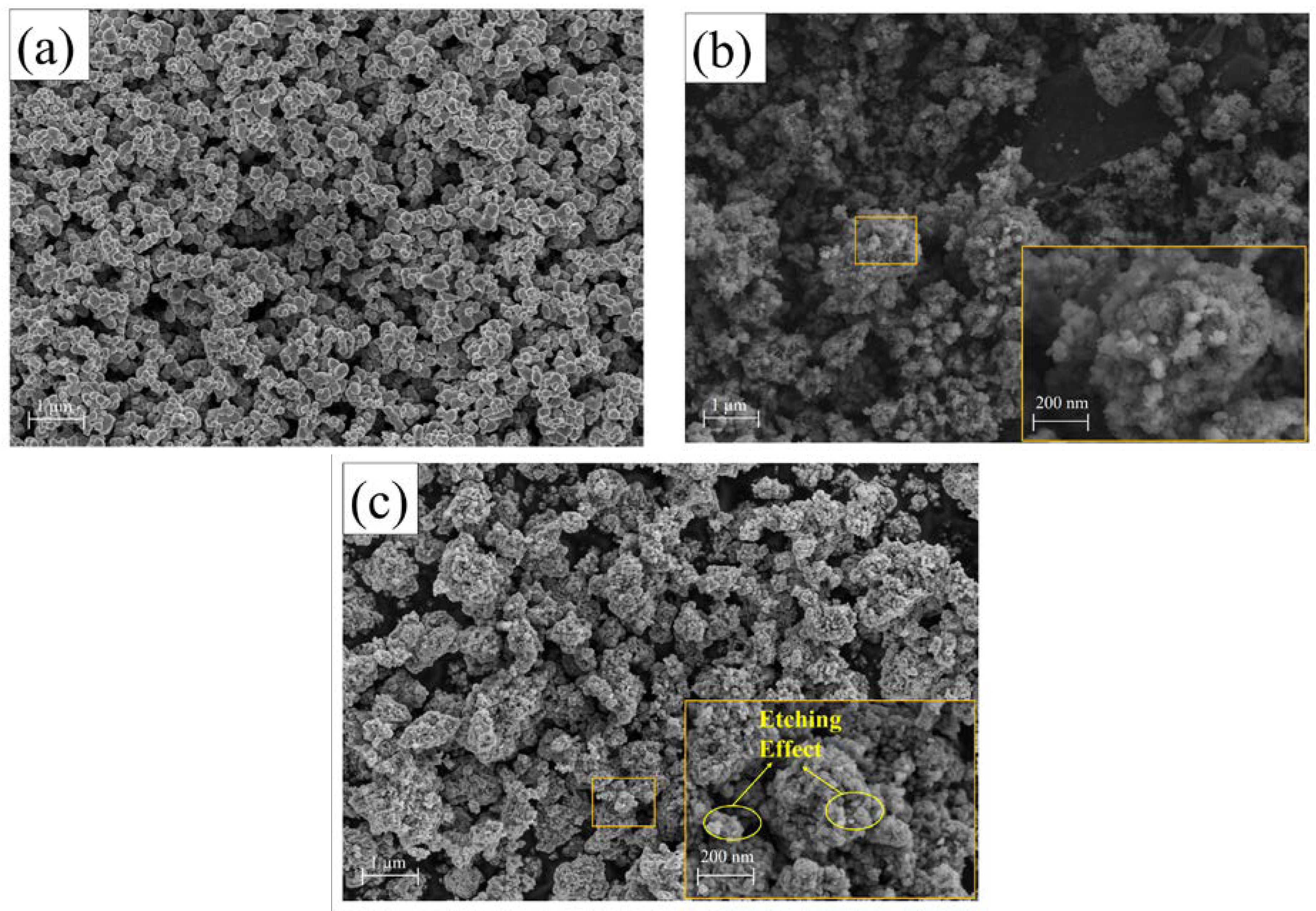 Nanomaterials 13 00570 g003 Nanomaterials 13 00570 g003