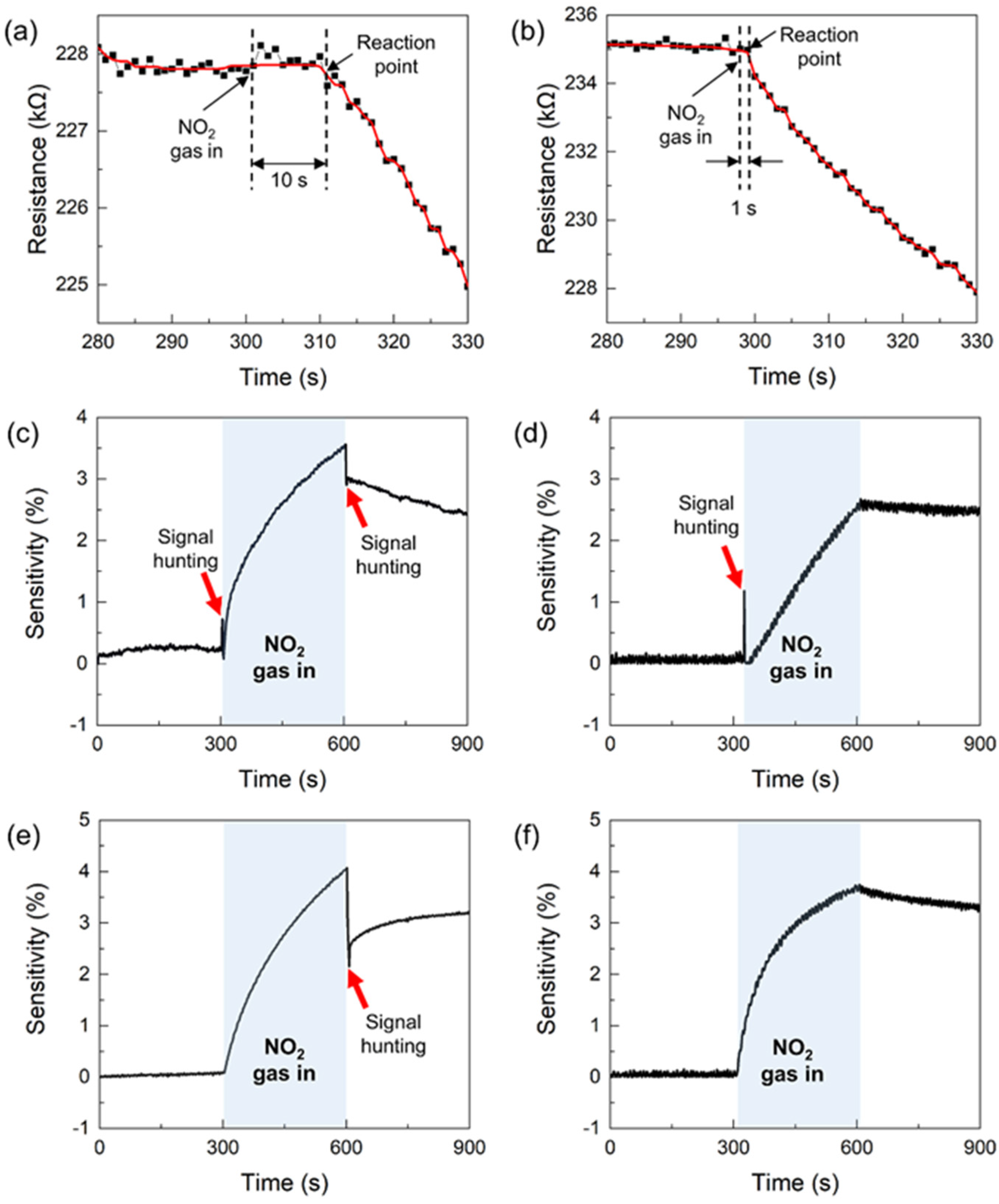 Nanomaterials 13 00573 g002