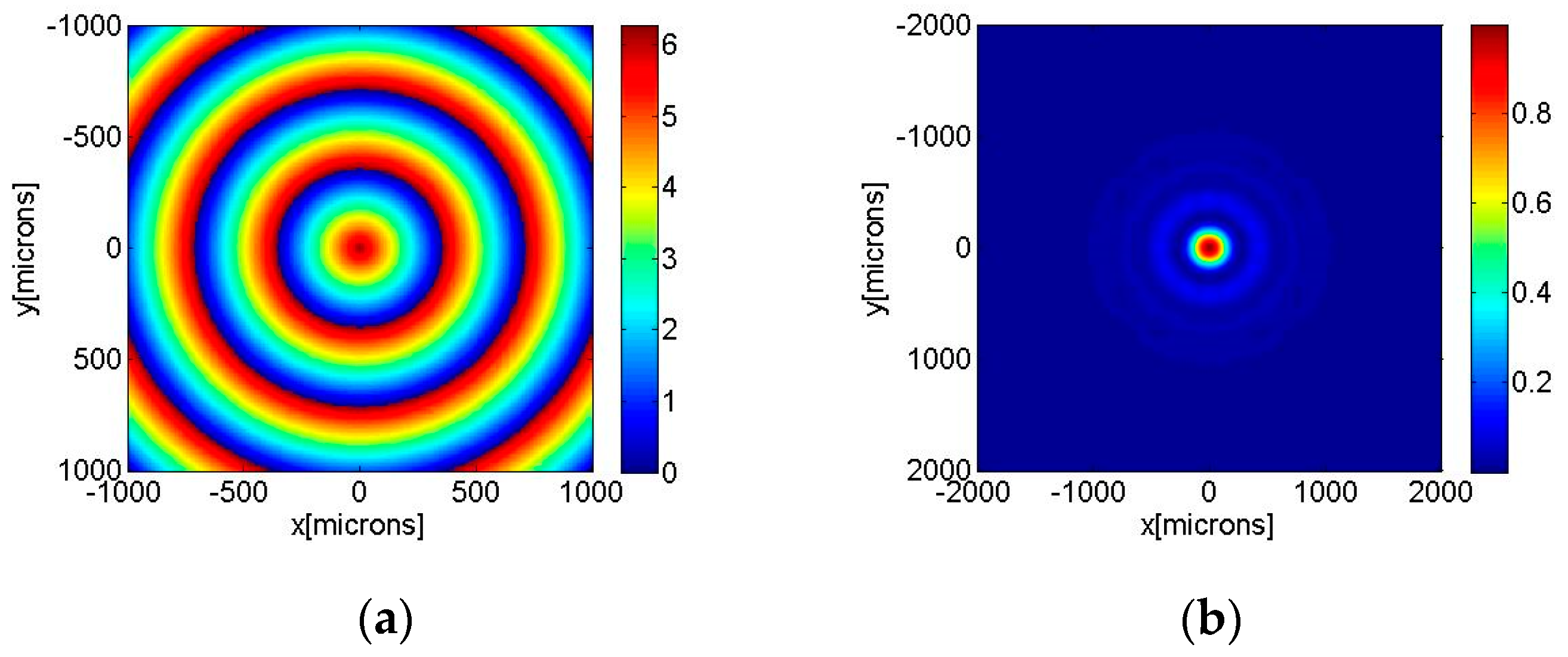 Nanomaterials 13 00579 g001 Nanomaterials 13 00579 g001