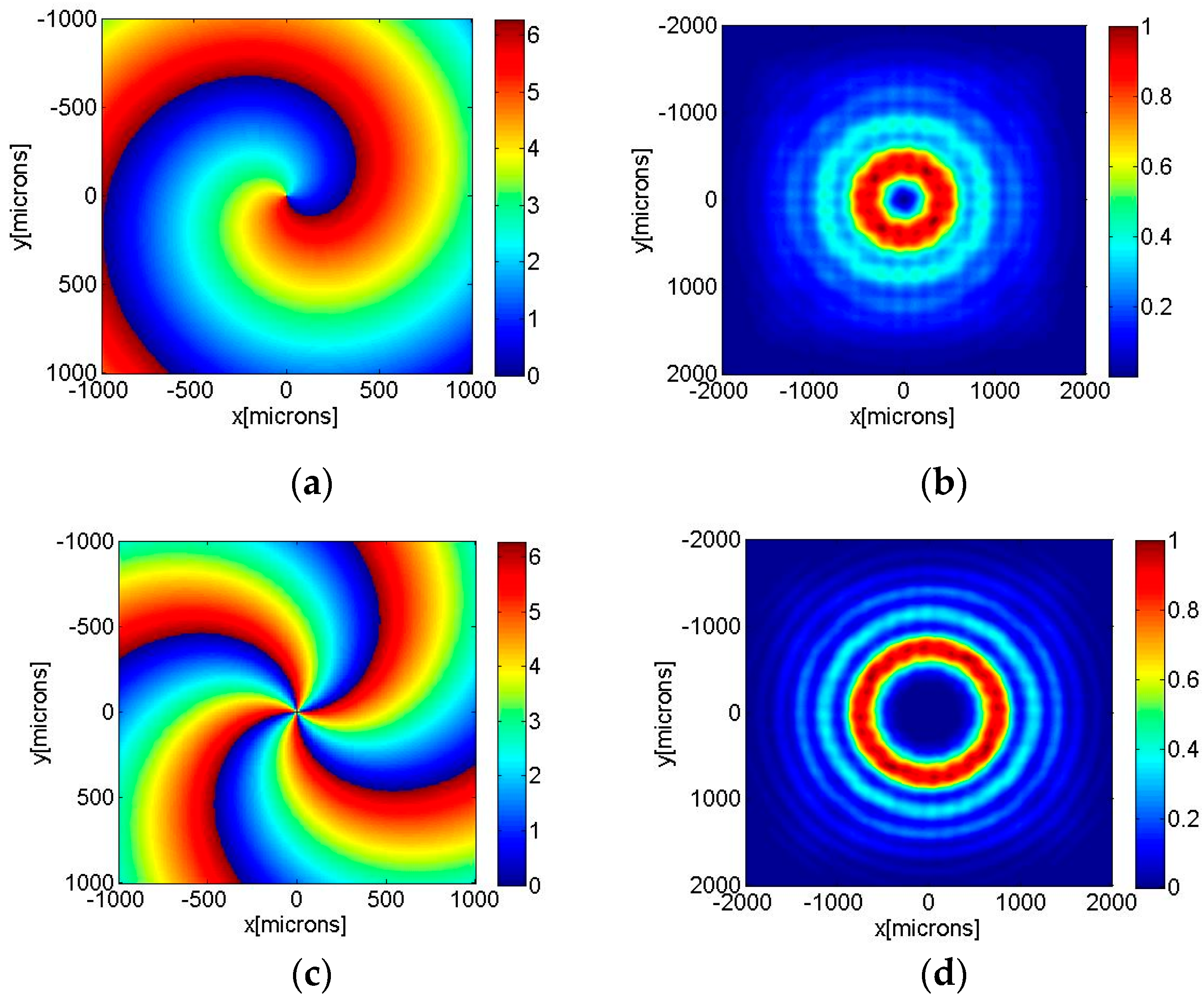 Nanomaterials 13 00579 g002 Nanomaterials 13 00579 g002