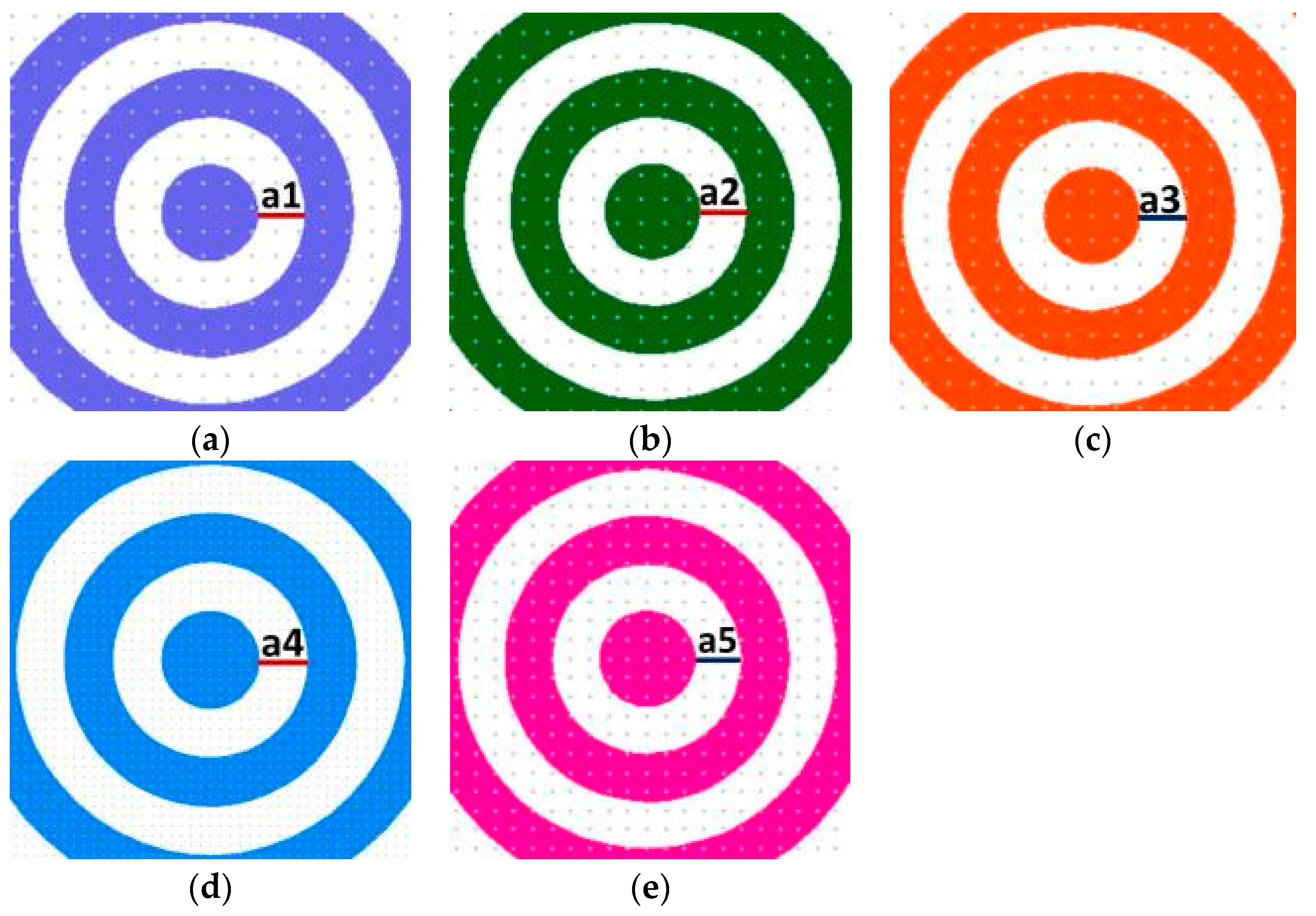 Nanomaterials 13 00579 g005 Nanomaterials 13 00579 g005