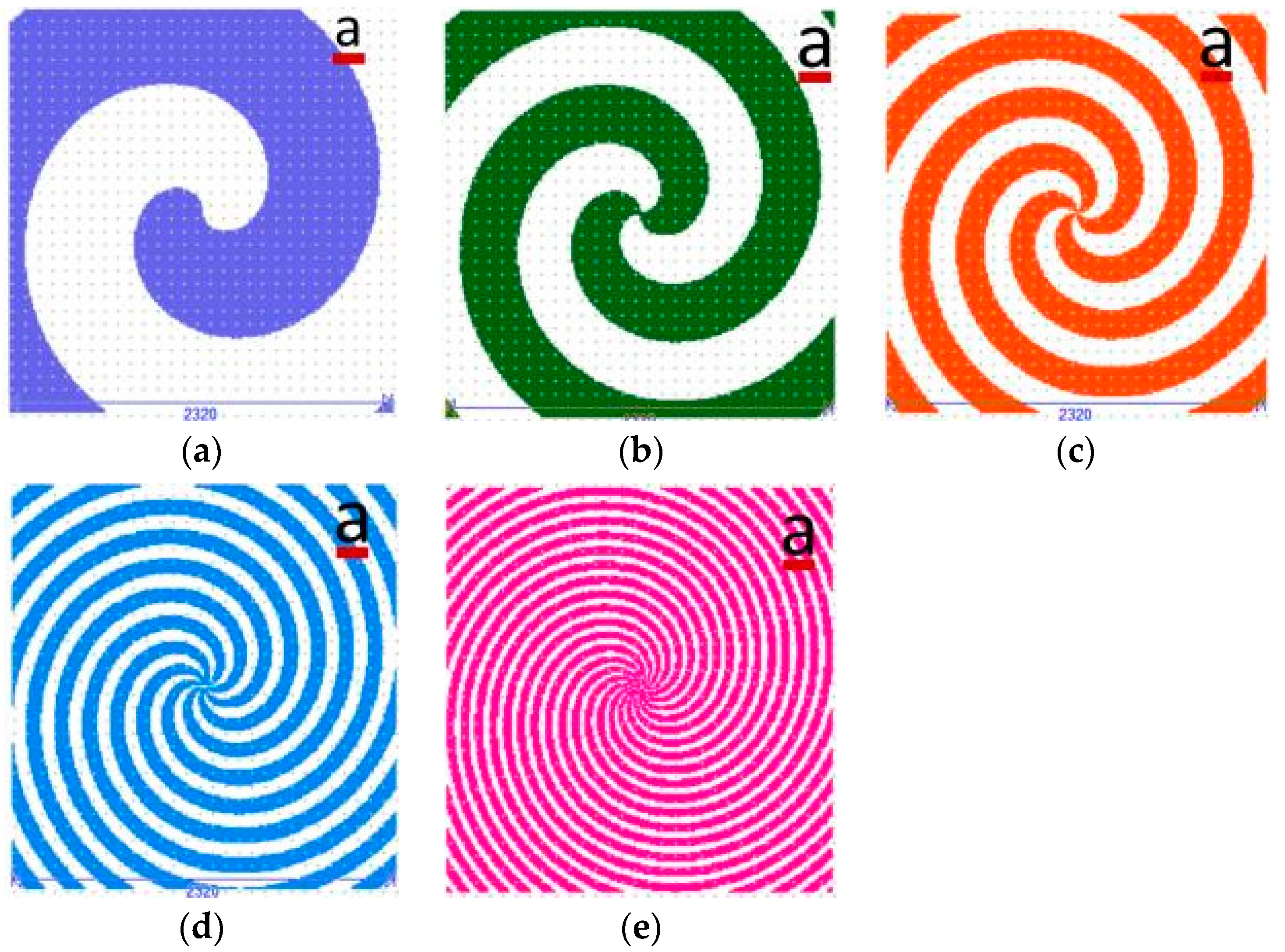 Nanomaterials 13 00579 g006 Nanomaterials 13 00579 g006