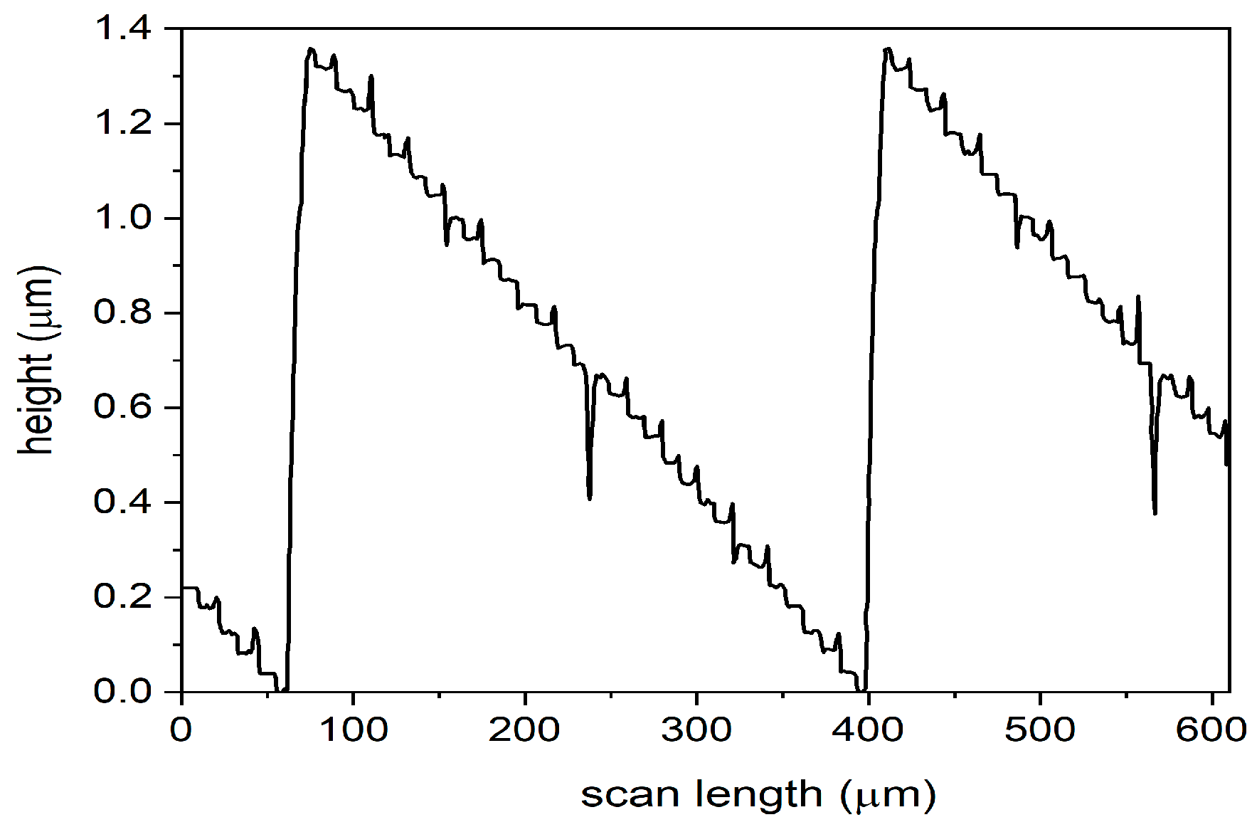 Nanomaterials 13 00579 g009 Nanomaterials 13 00579 g009