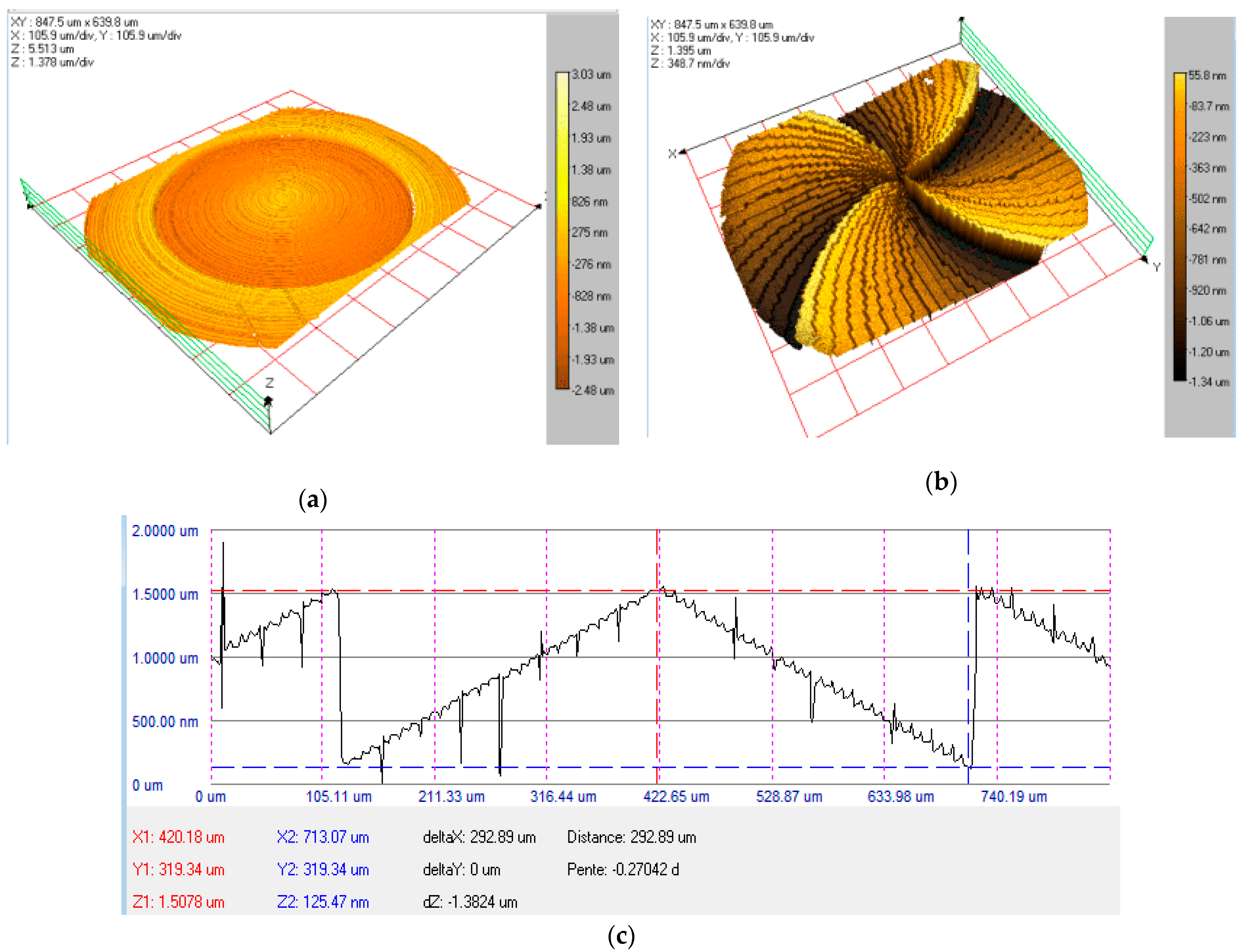 Nanomaterials 13 00579 g010 Nanomaterials 13 00579 g010