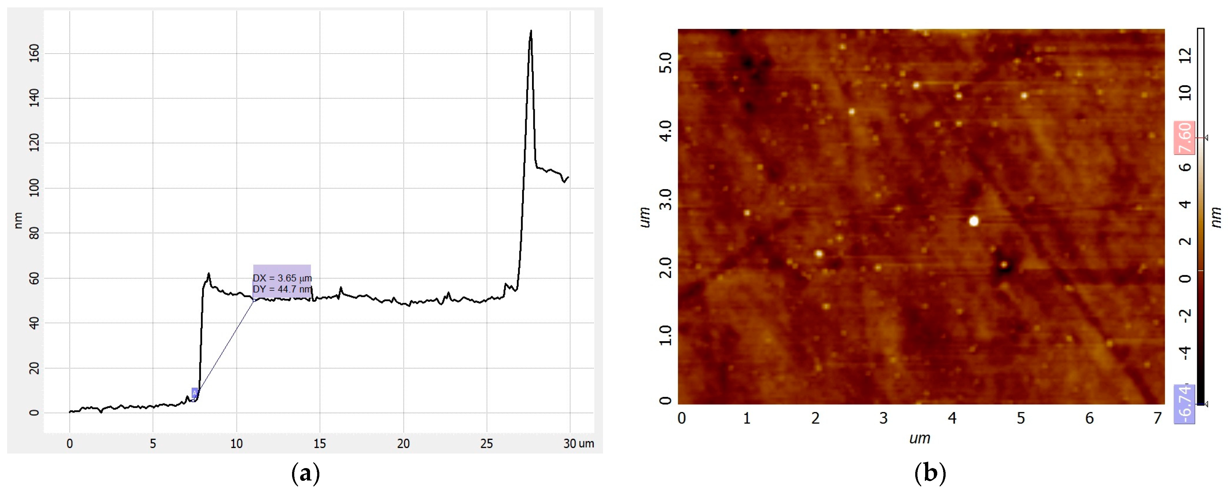 Nanomaterials 13 00579 g011 Nanomaterials 13 00579 g011