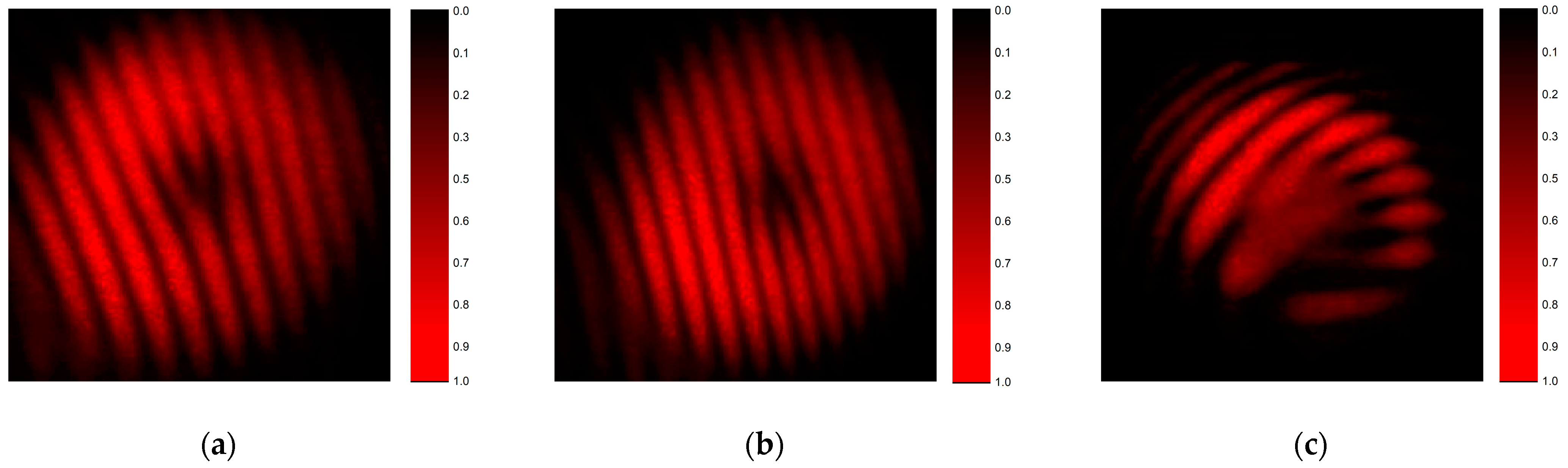 Nanomaterials 13 00579 g014 Nanomaterials 13 00579 g014
