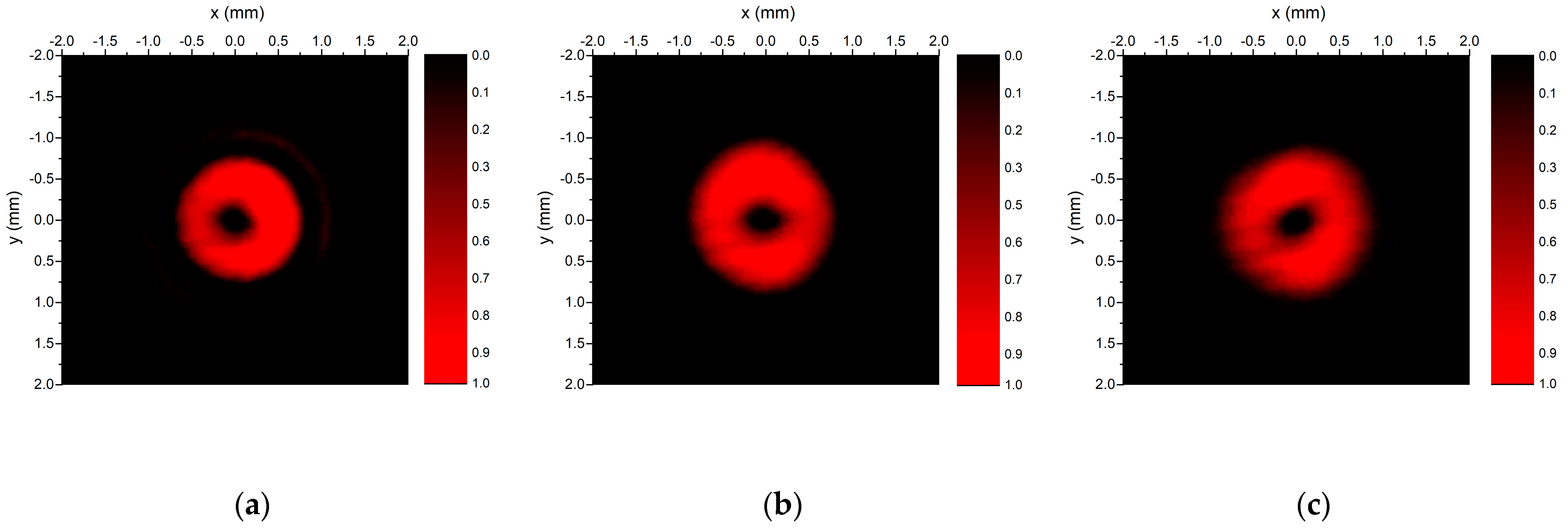 Nanomaterials 13 00579 g017 Nanomaterials 13 00579 g017
