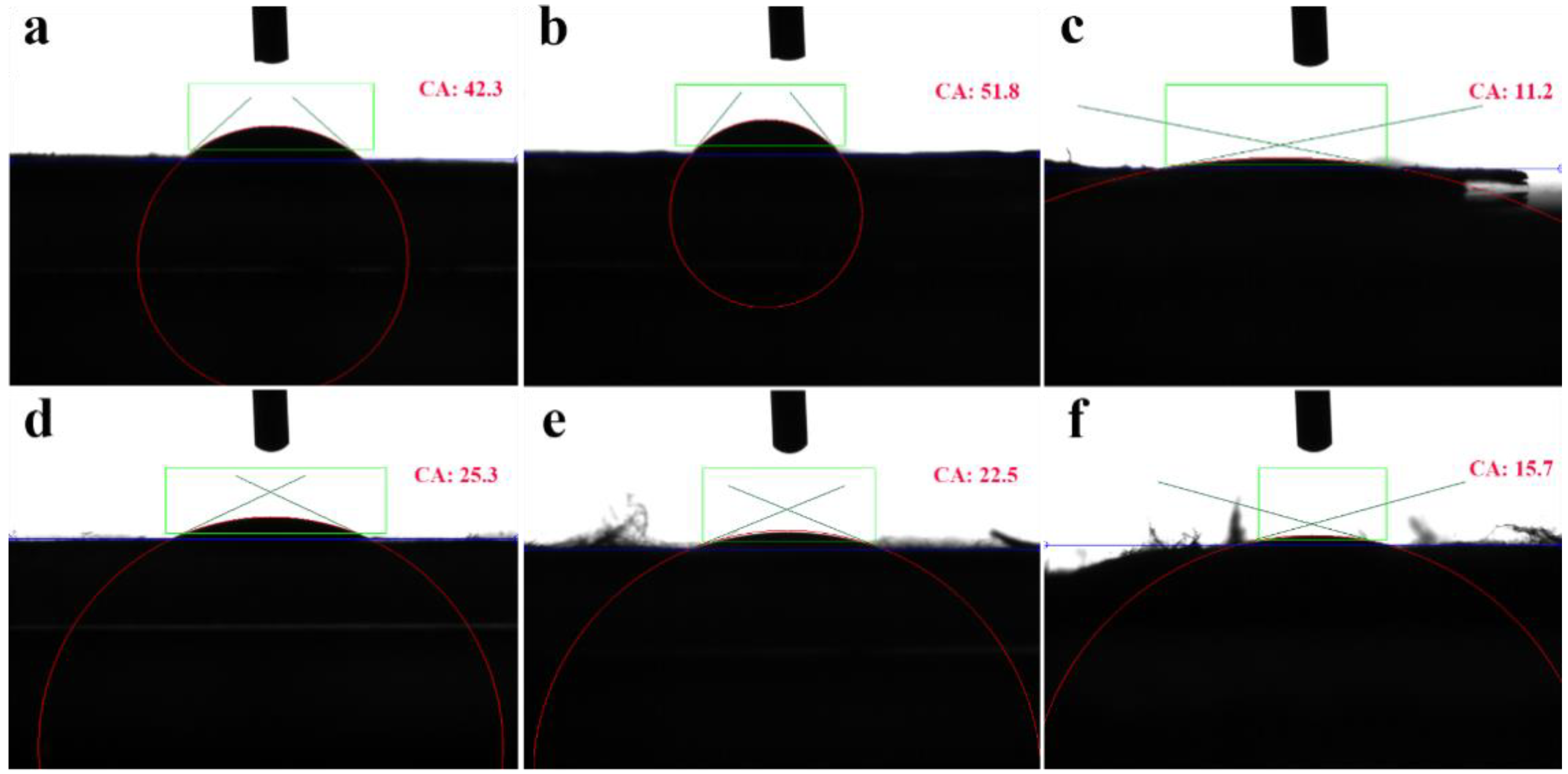Nanomaterials 13 00583 g005