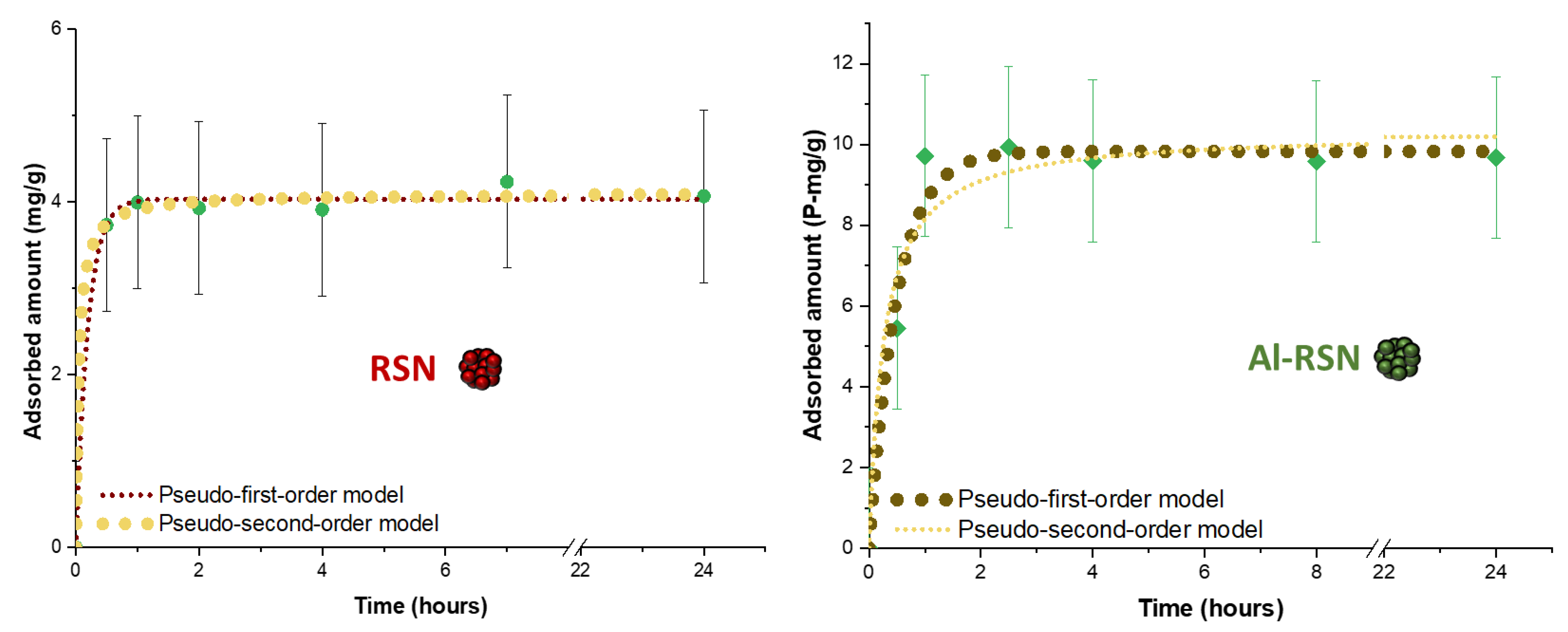Nanomaterials 13 00587 g006