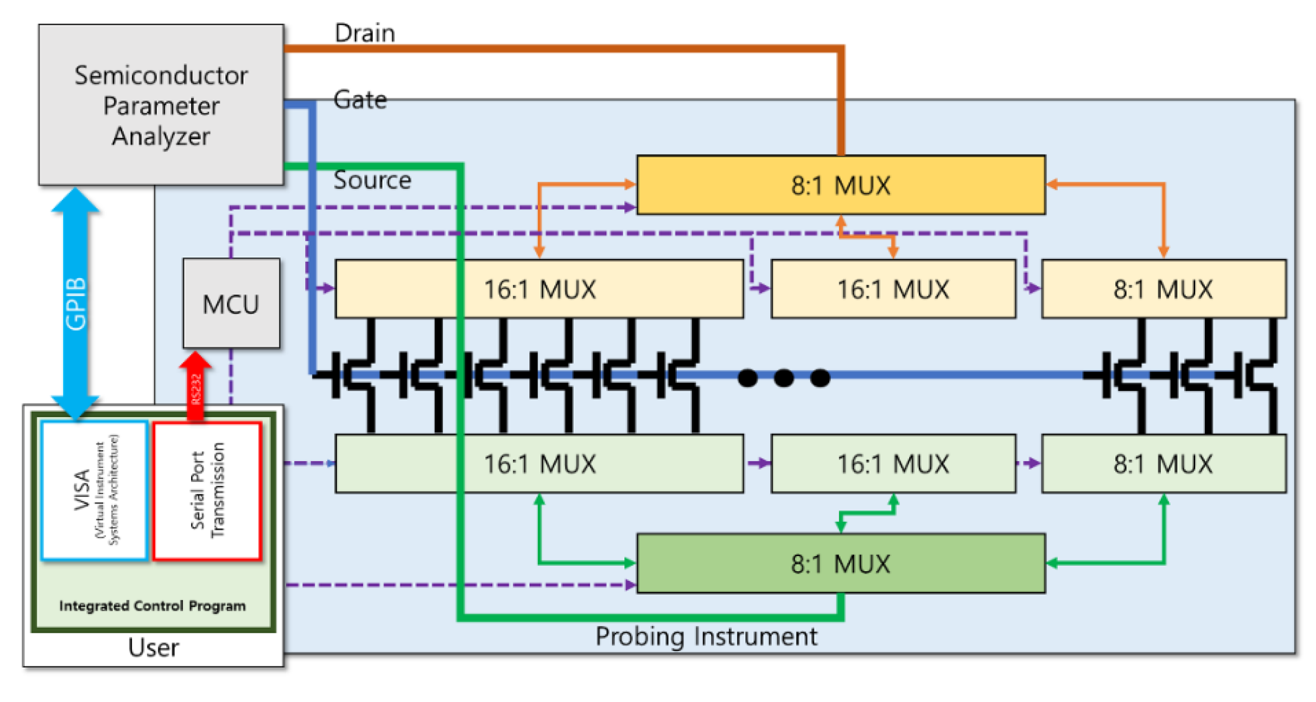 Nanomaterials 13 00590 g004