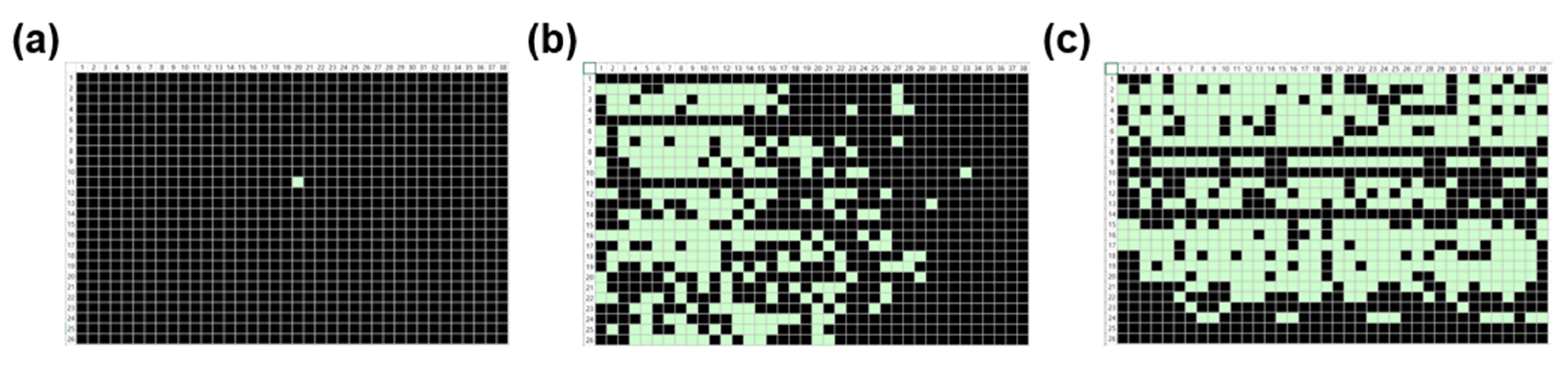 Nanomaterials 13 00590 g007