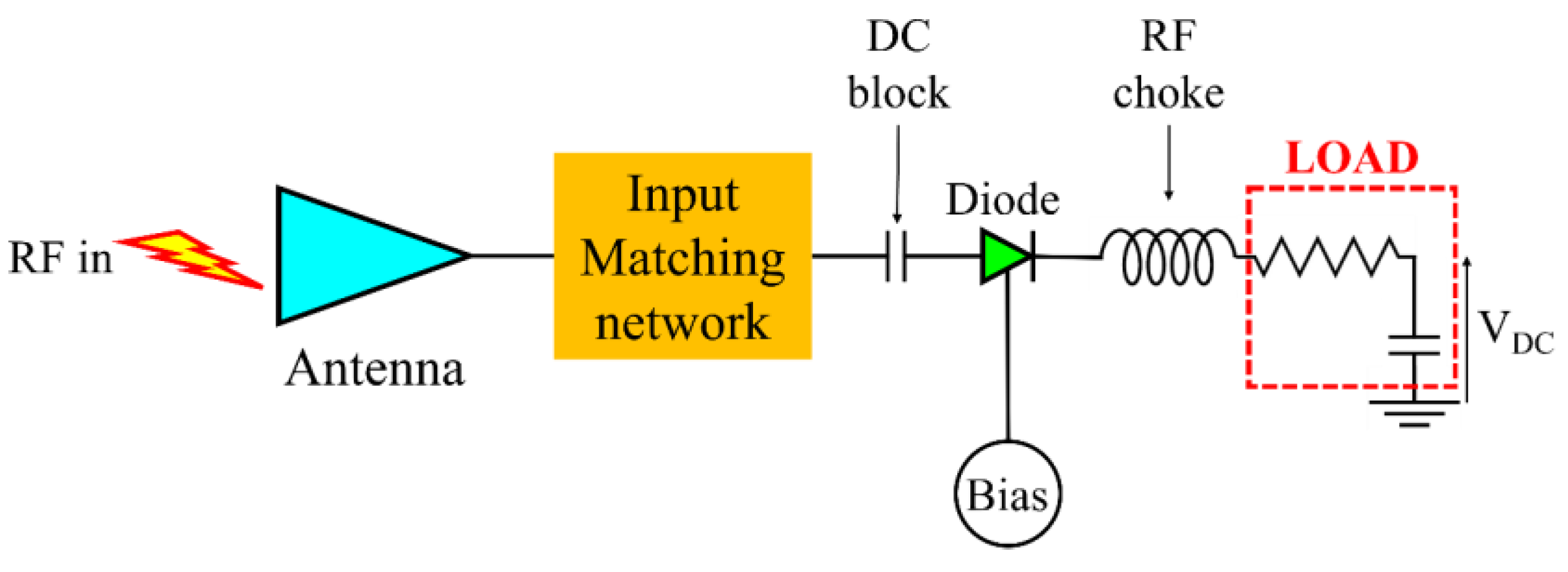 Nanomaterials 13 00595 g001