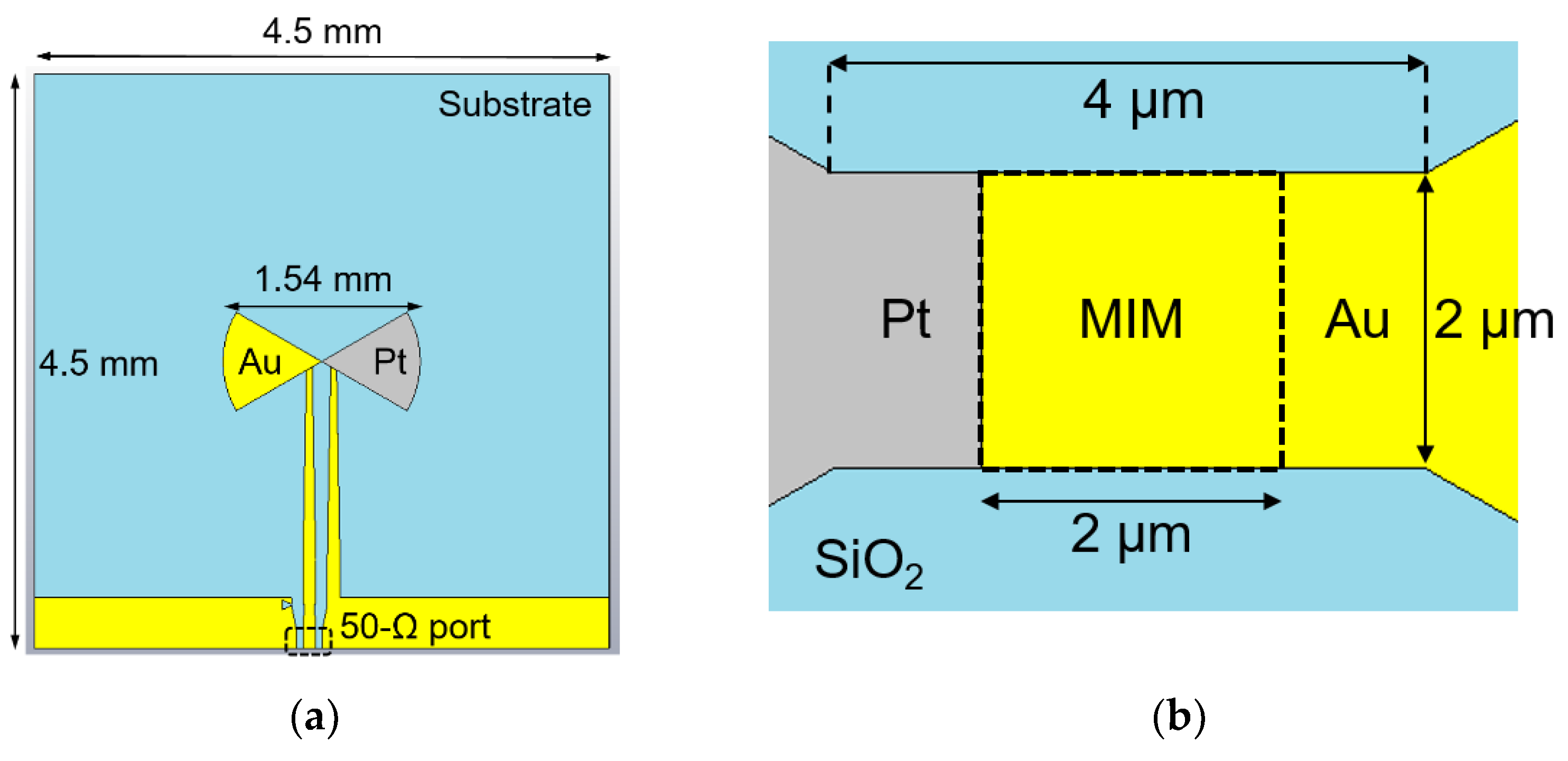 Nanomaterials 13 00595 g004