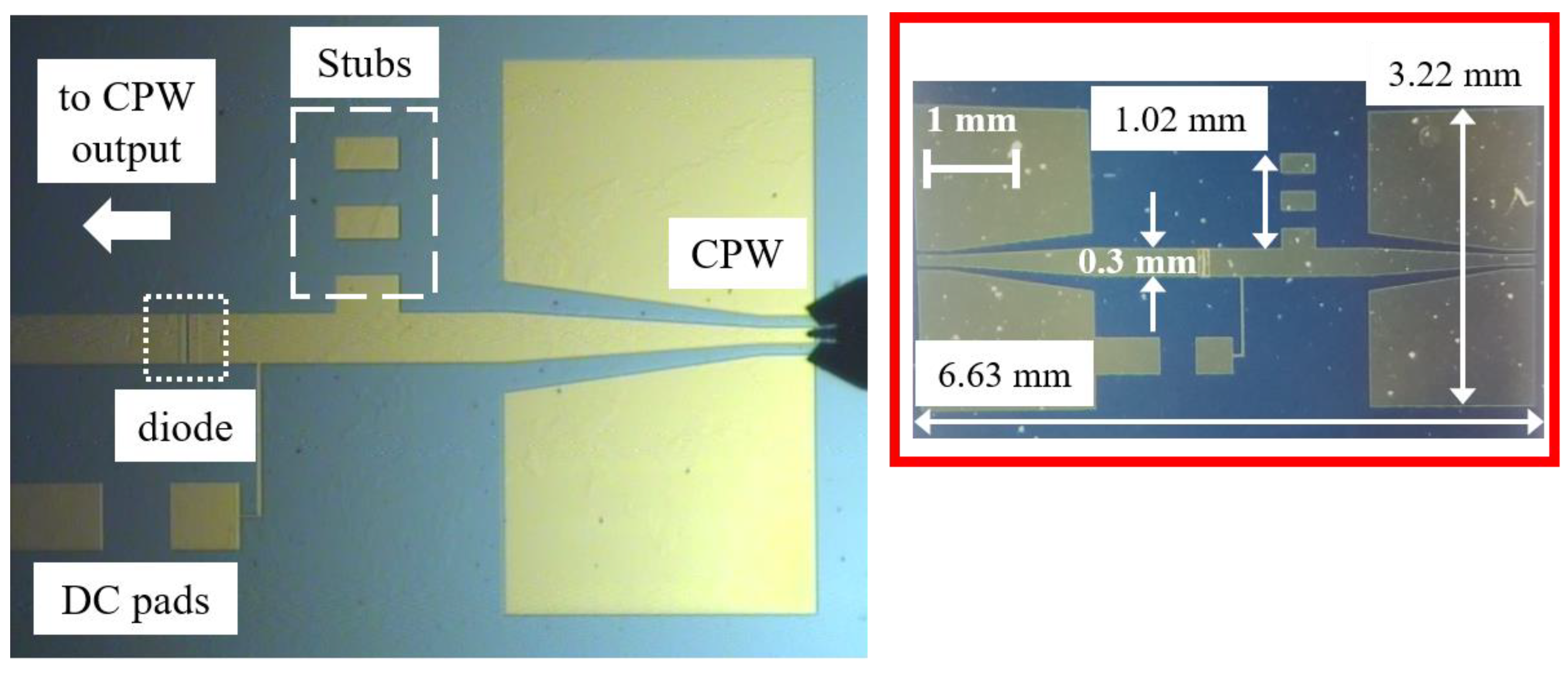 Nanomaterials 13 00595 g020