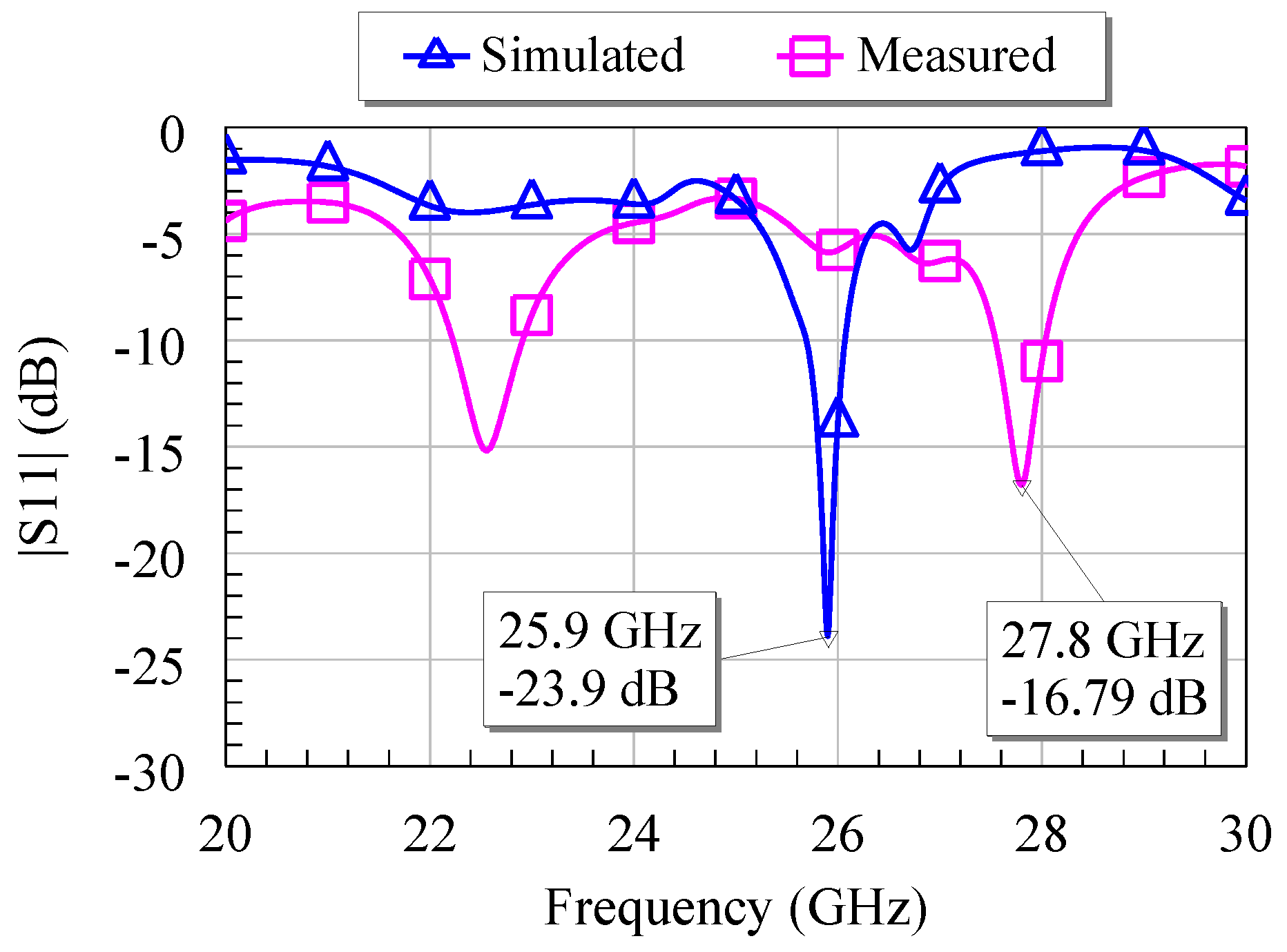 Nanomaterials 13 00595 g023
