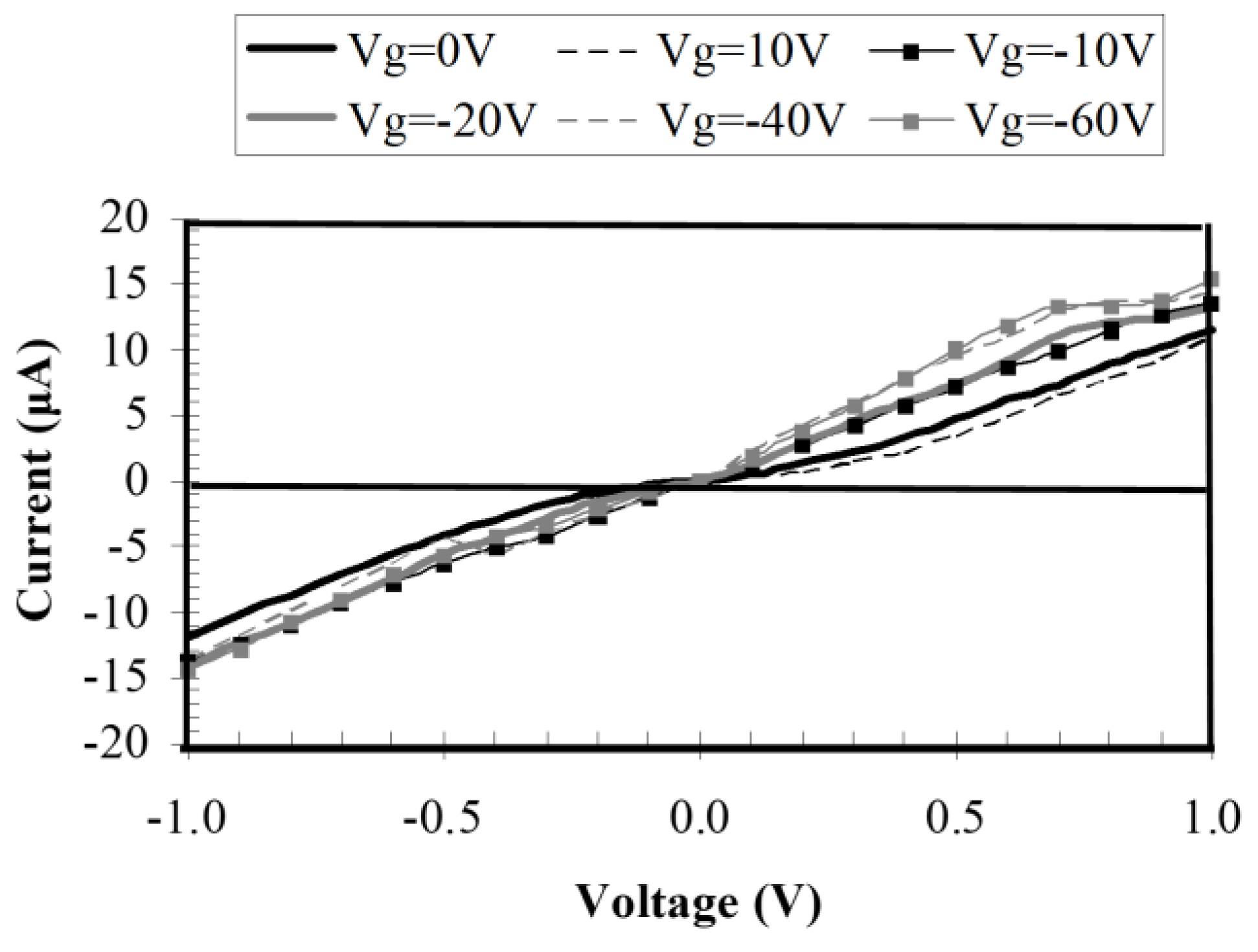 Nanomaterials 13 00595 g027
