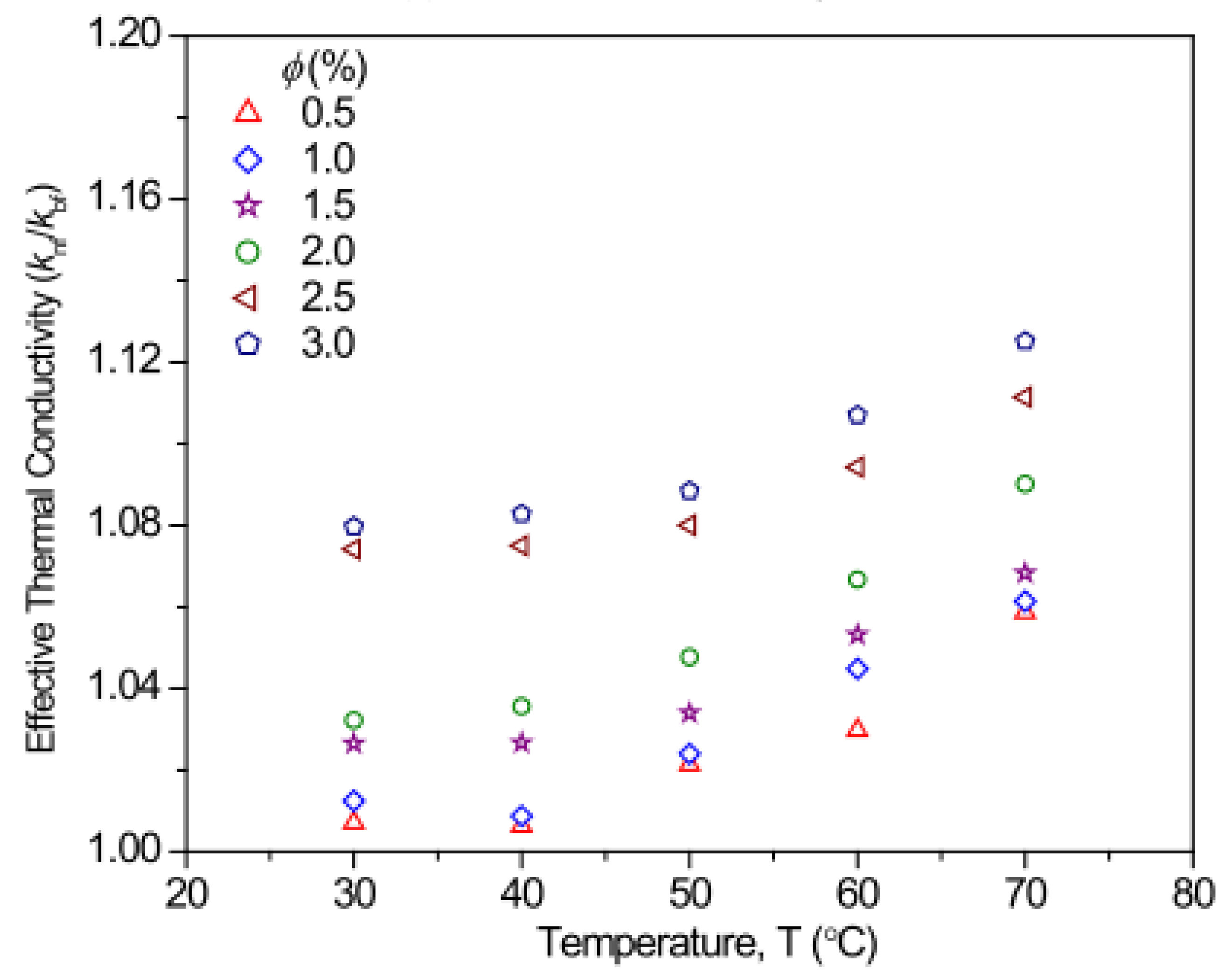 Nanomaterials 13 00597 g011