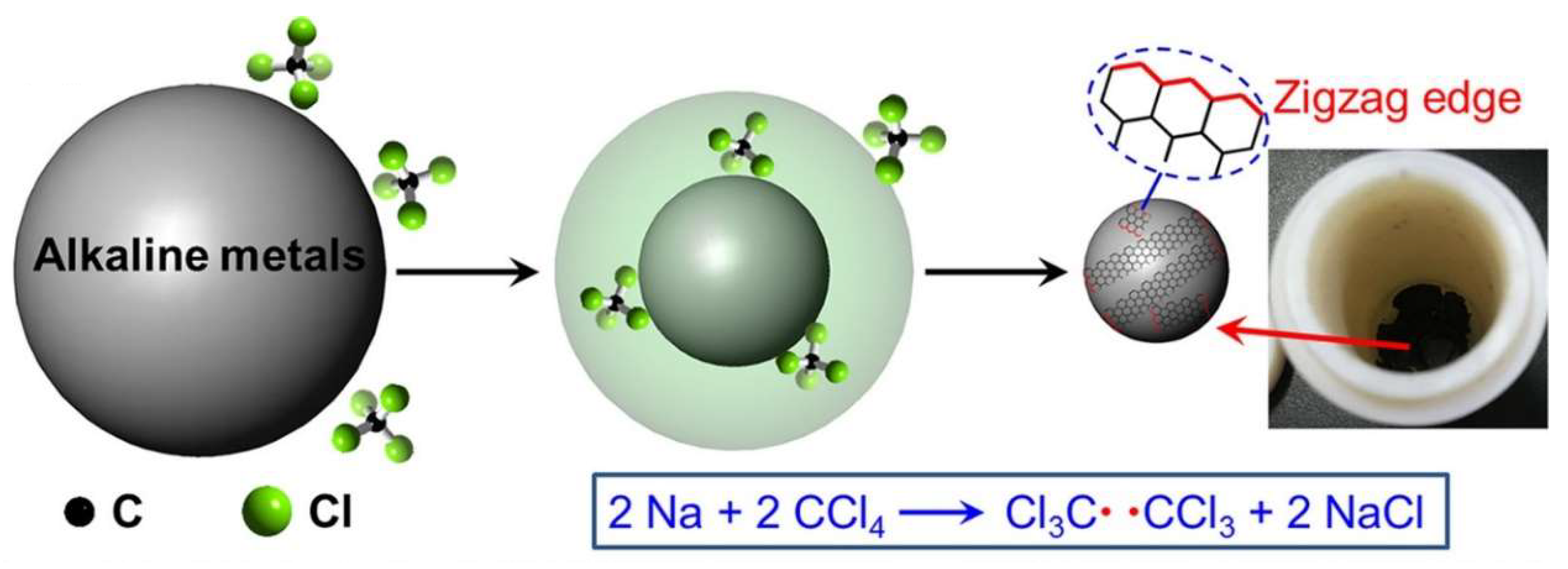 Nanomaterials 13 00598 g002