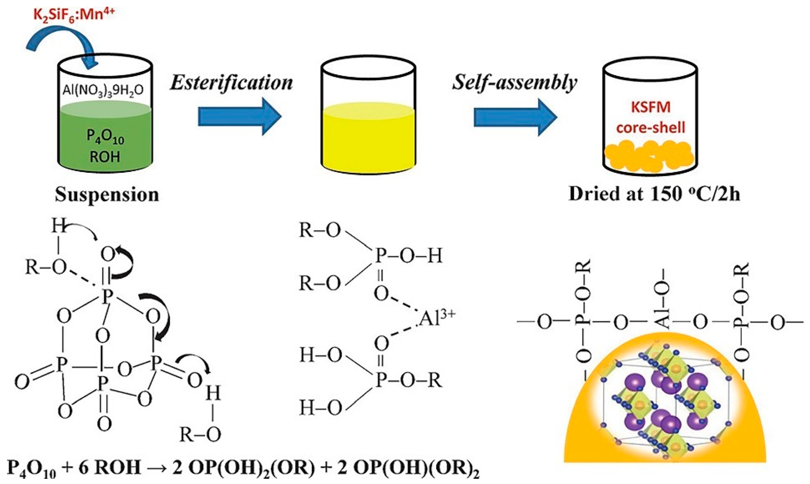 Nanomaterials 13 00599 g004
