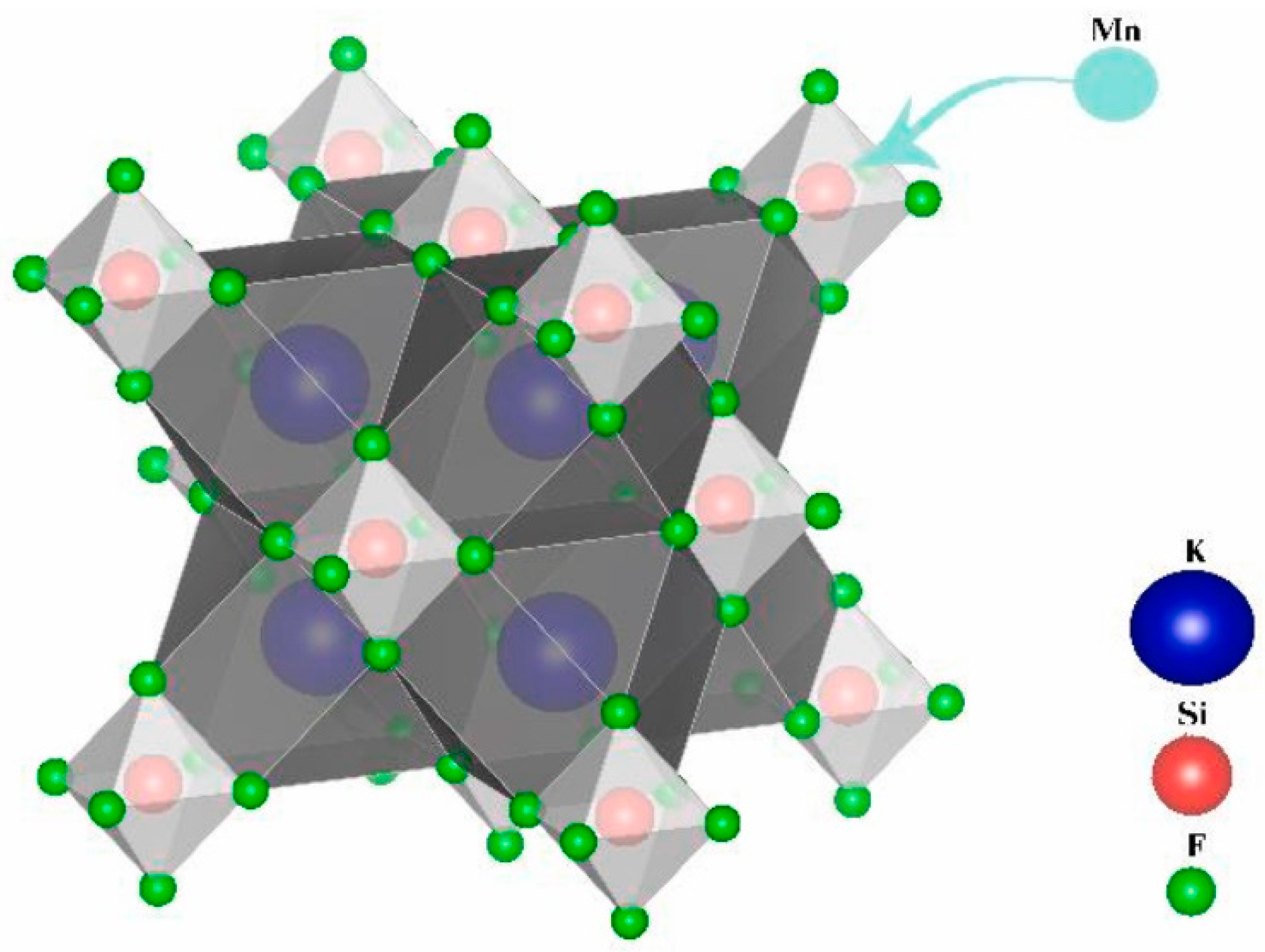 Nanomaterials 13 00599 g007