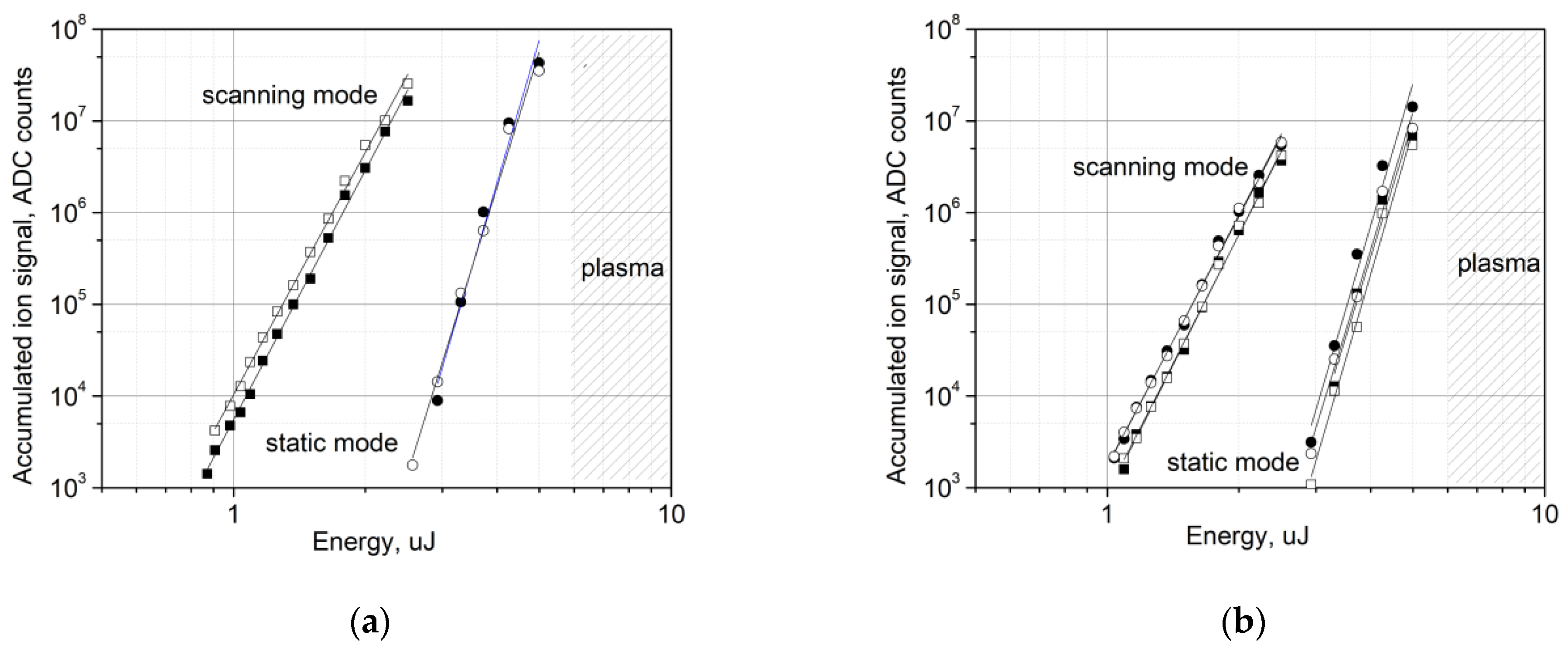 Nanomaterials 13 00600 g004 Nanomaterials 13 00600 g004