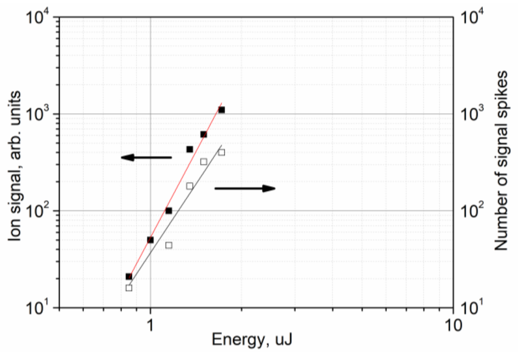 Nanomaterials 13 00600 g006 Nanomaterials 13 00600 g006