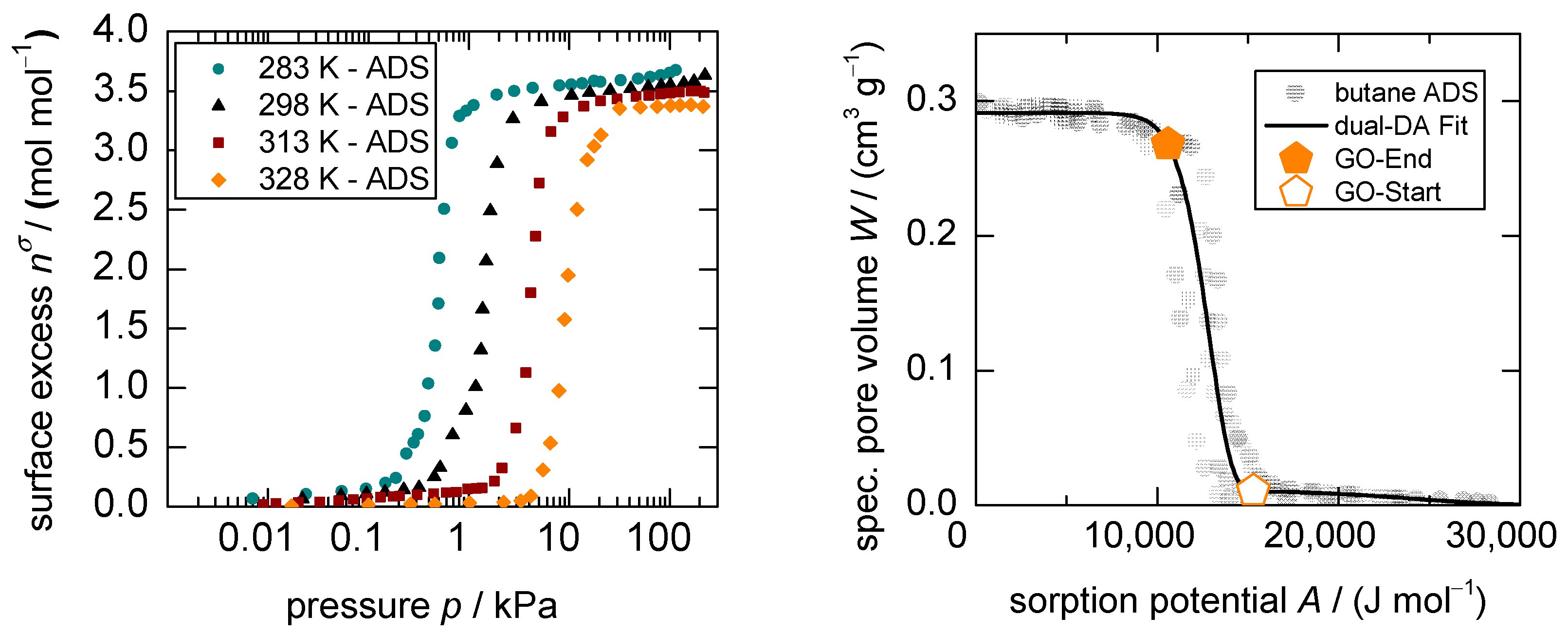 Nanomaterials 13 00601 g001