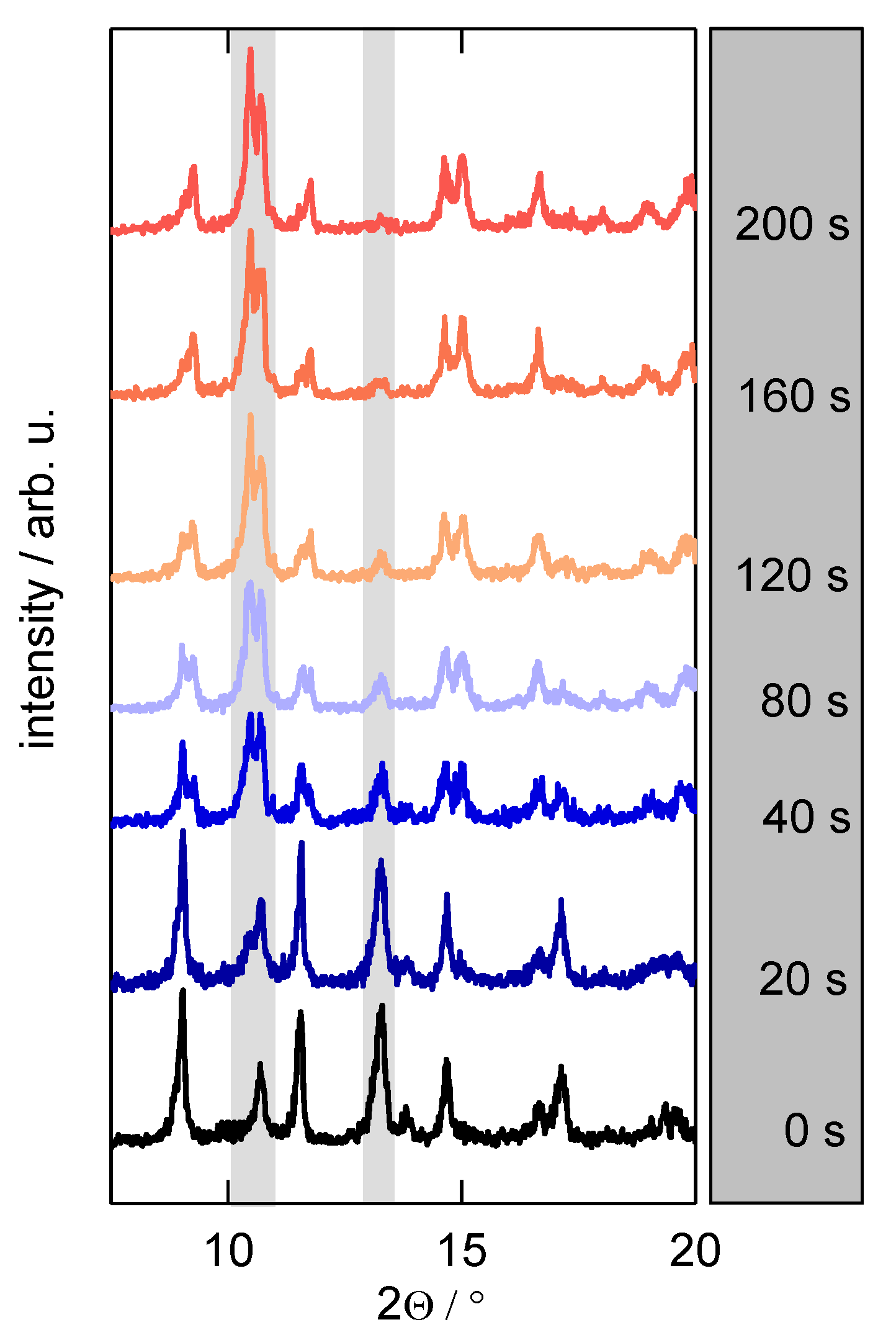 Nanomaterials 13 00601 g002