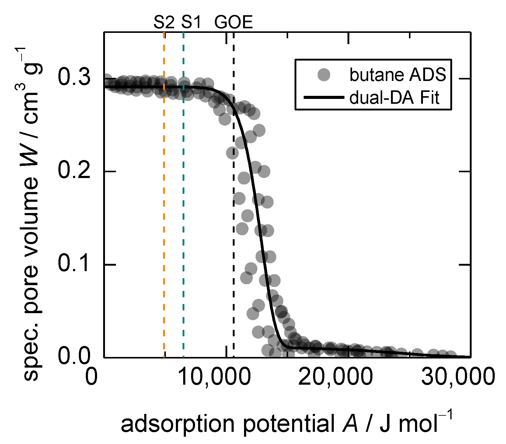 Nanomaterials 13 00601 g008