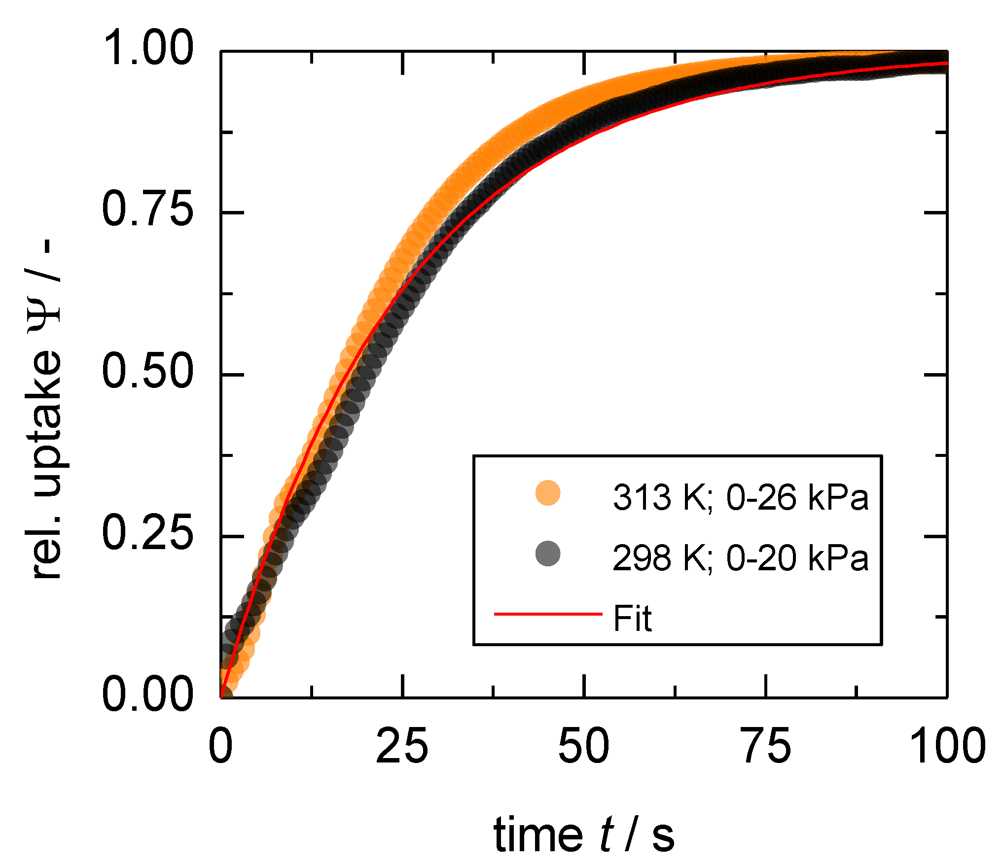 Nanomaterials 13 00601 g010