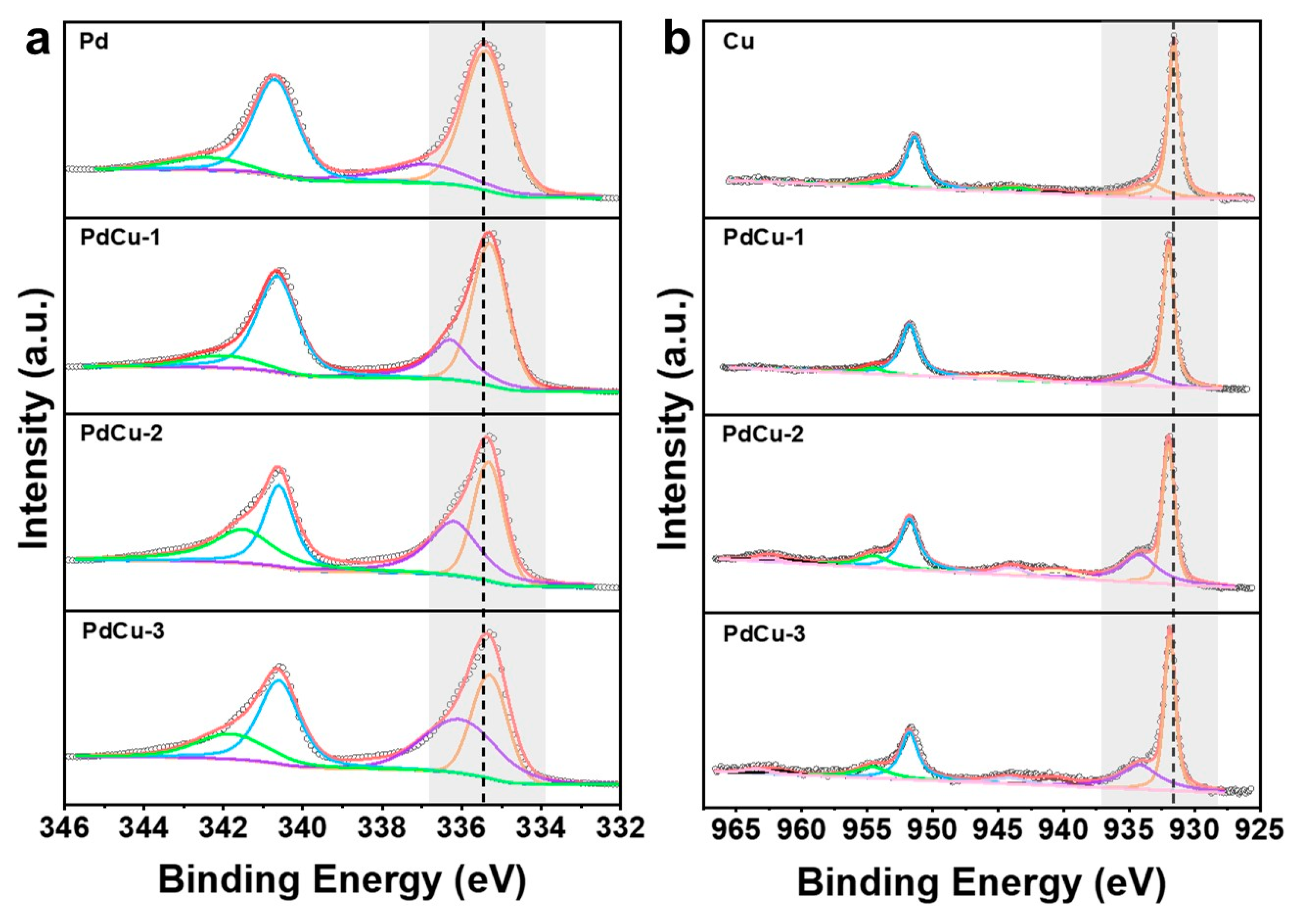 Nanomaterials 13 00603 g002