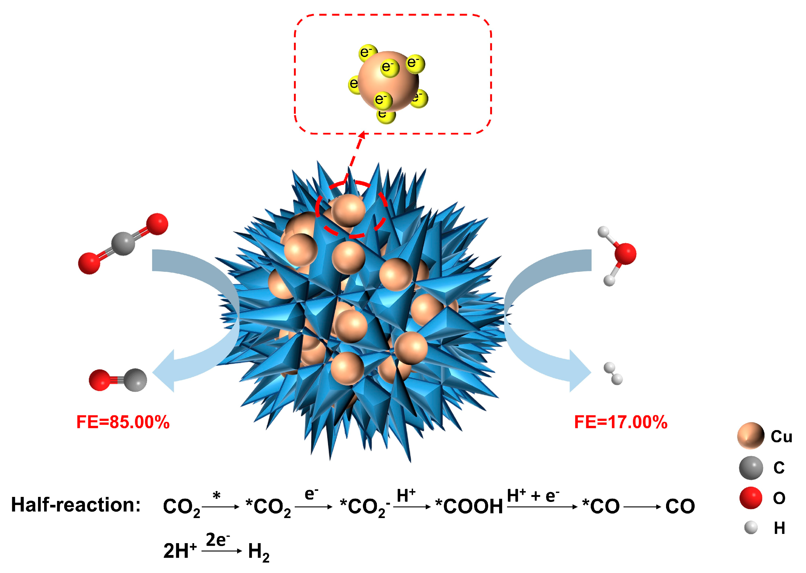 Nanomaterials 13 00603 g005