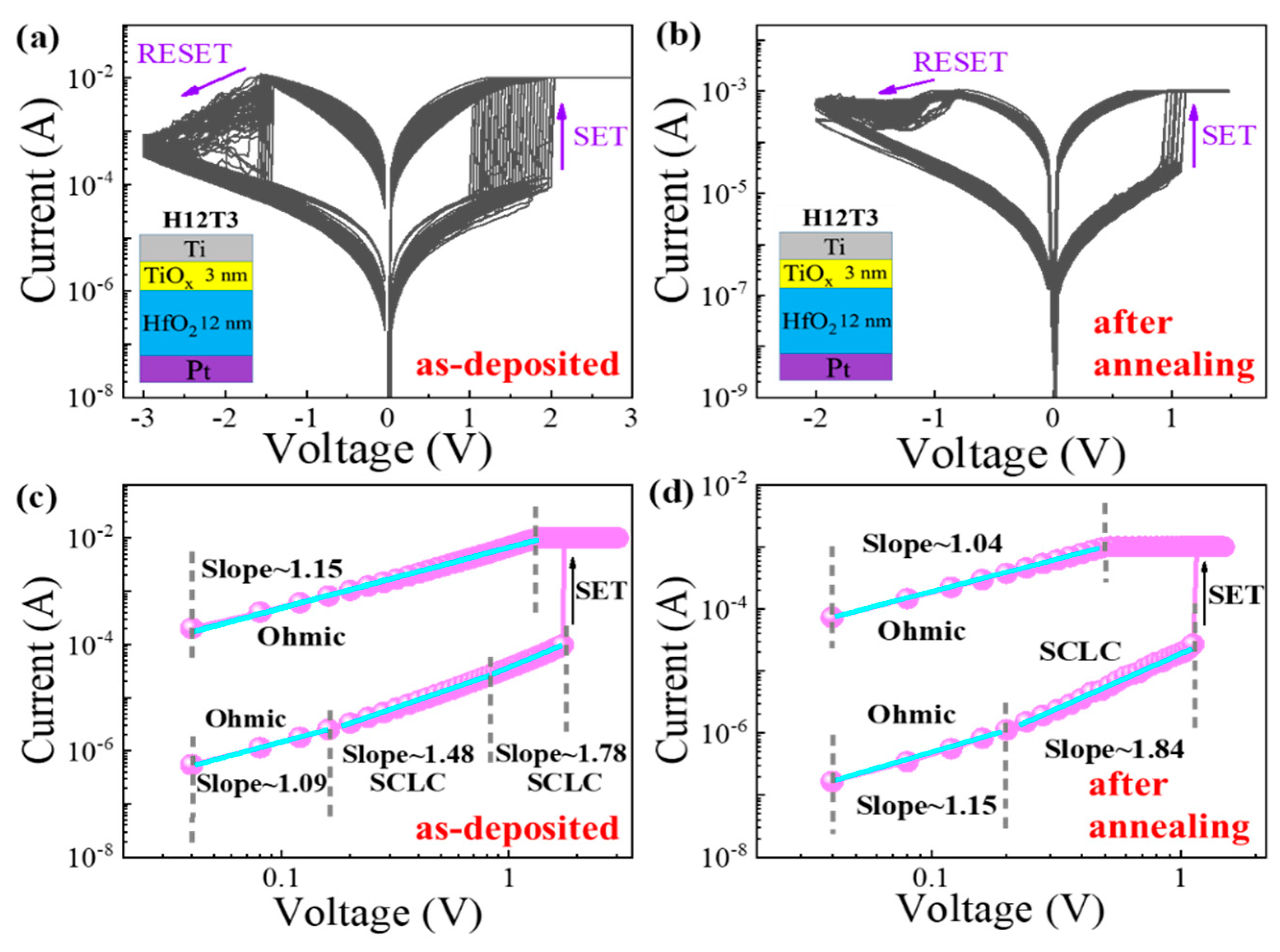 Nanomaterials 13 00605 g003