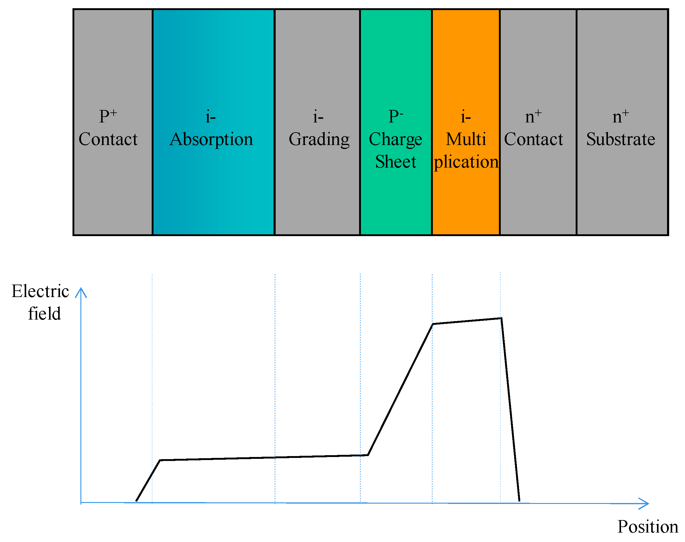 Nanomaterials 13 00606 g004