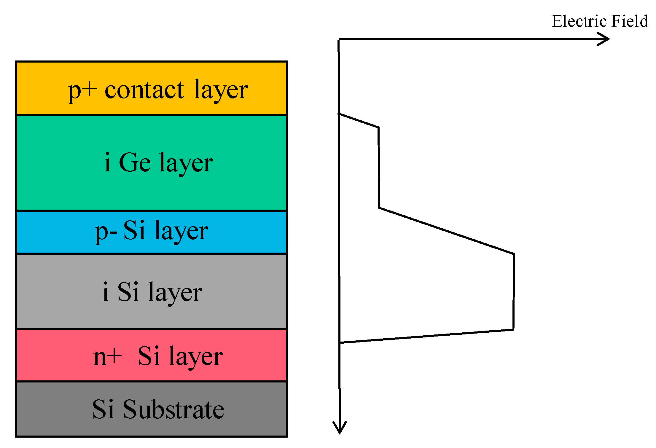 Nanomaterials 13 00606 g005