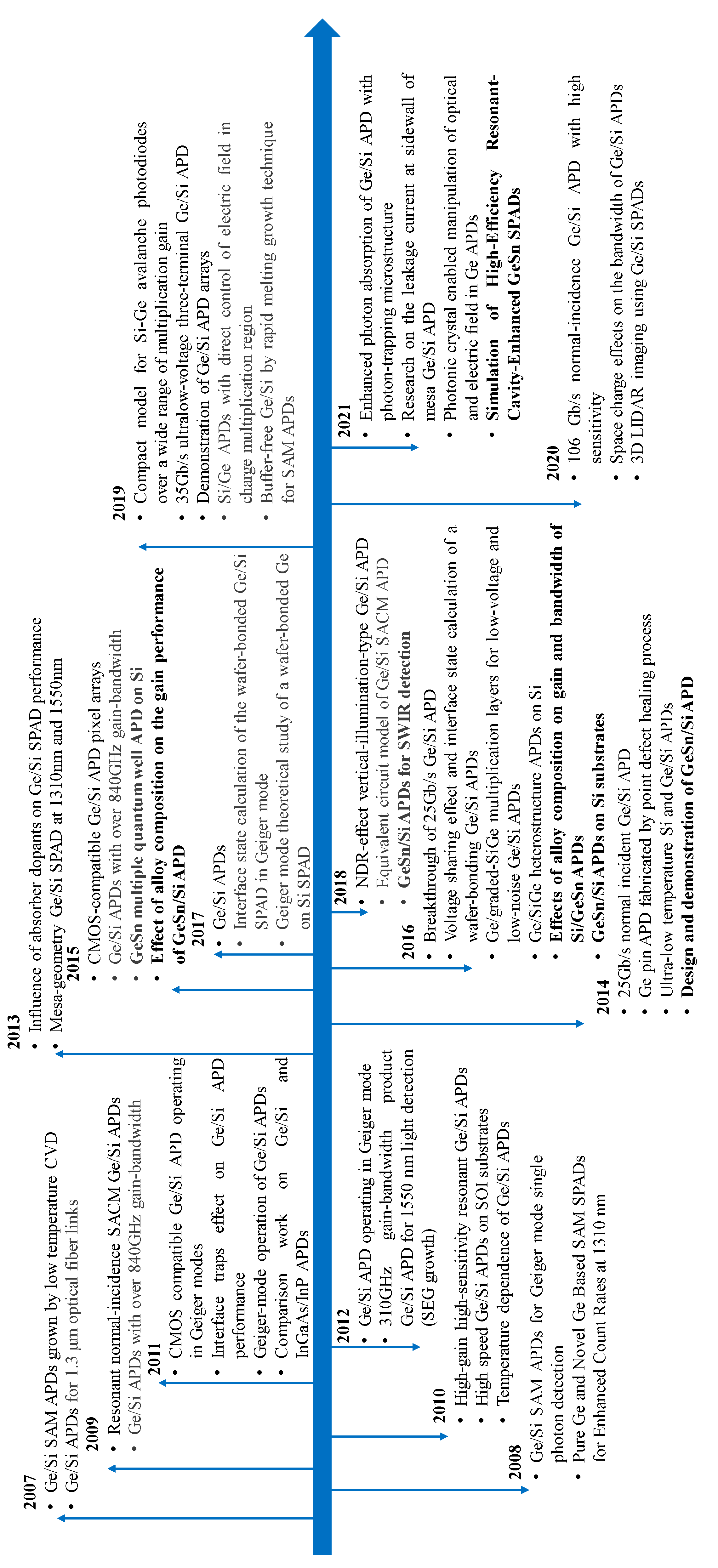 Nanomaterials 13 00606 g008