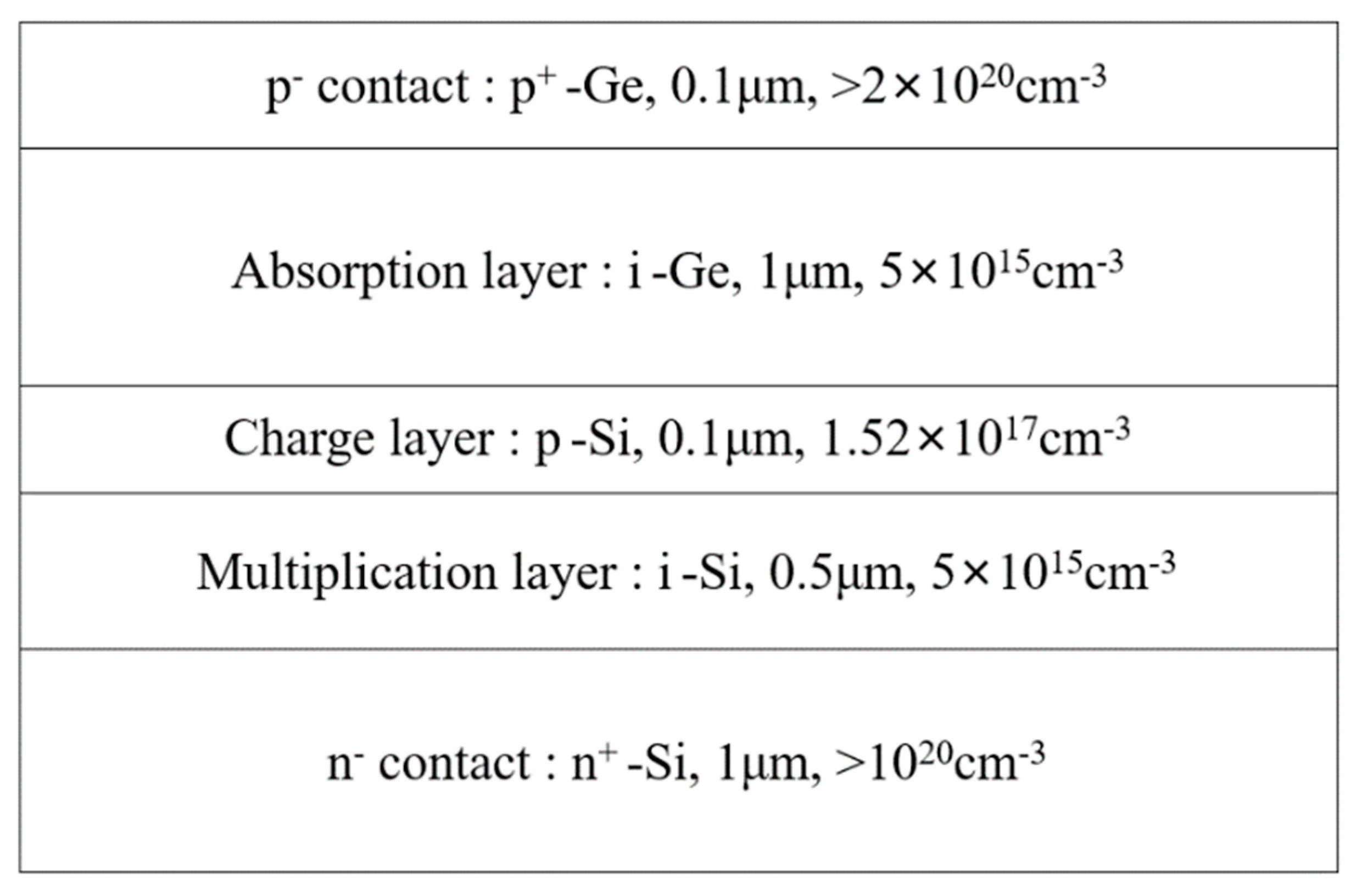 Nanomaterials 13 00606 g012