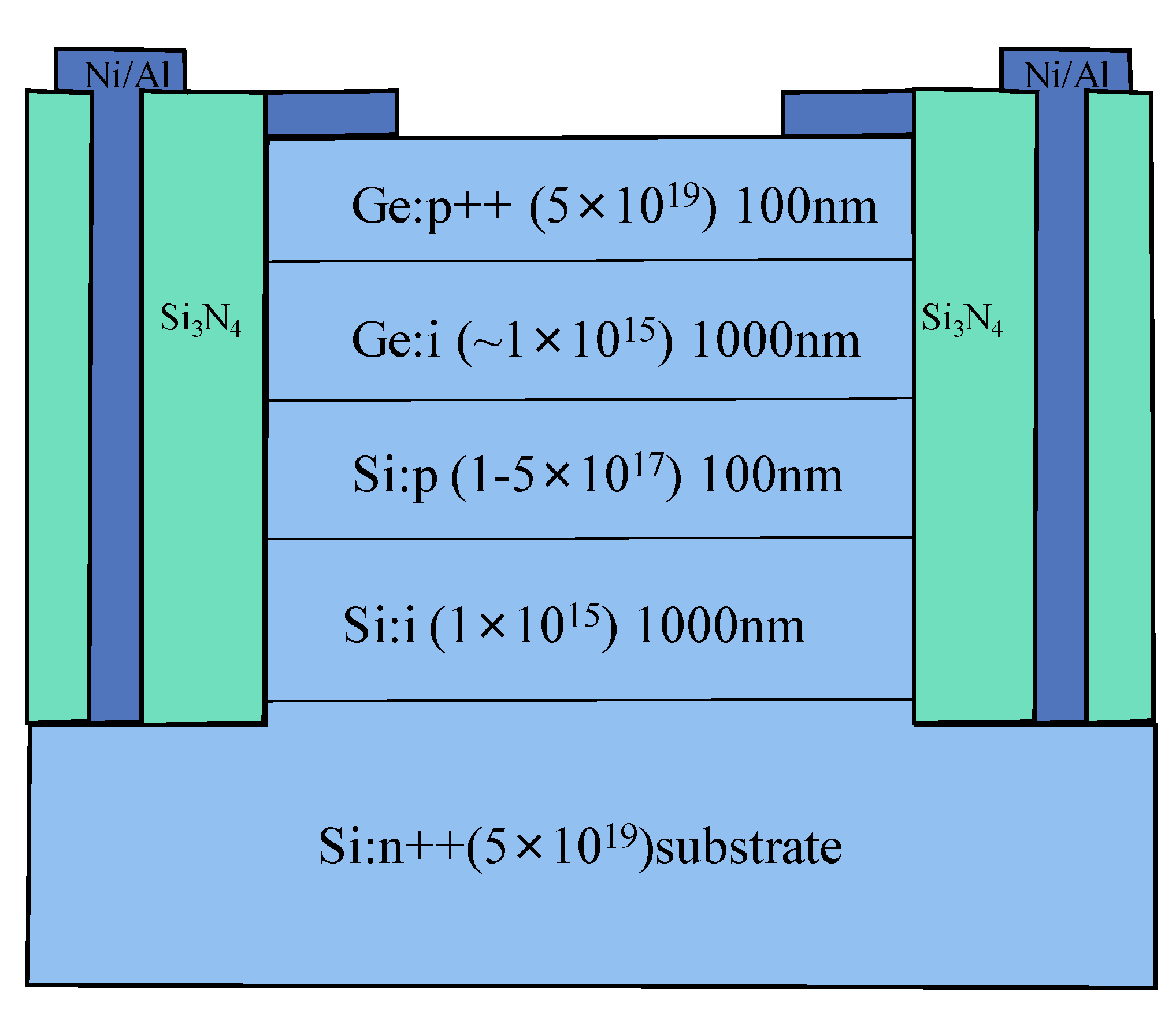Nanomaterials 13 00606 g013