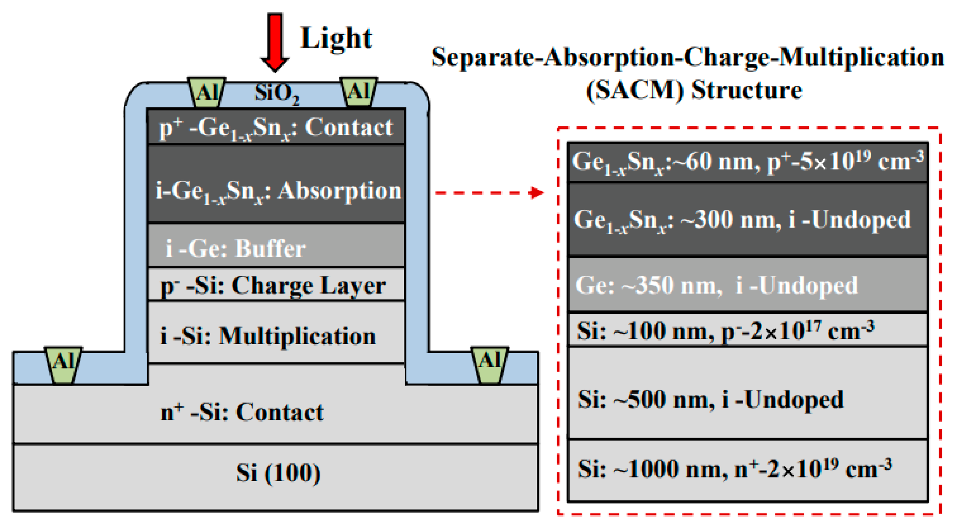 Nanomaterials 13 00606 g015