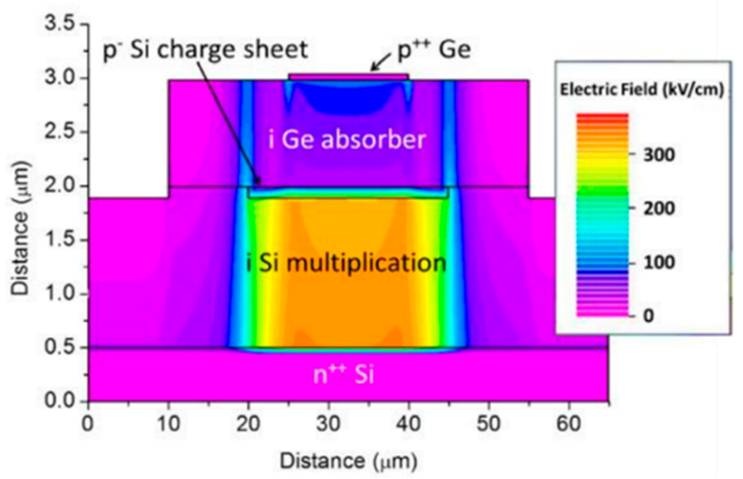 Nanomaterials 13 00606 g020