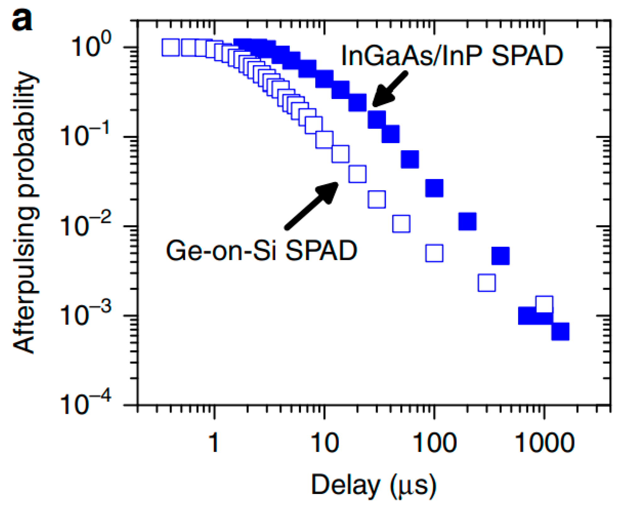 Nanomaterials 13 00606 g022