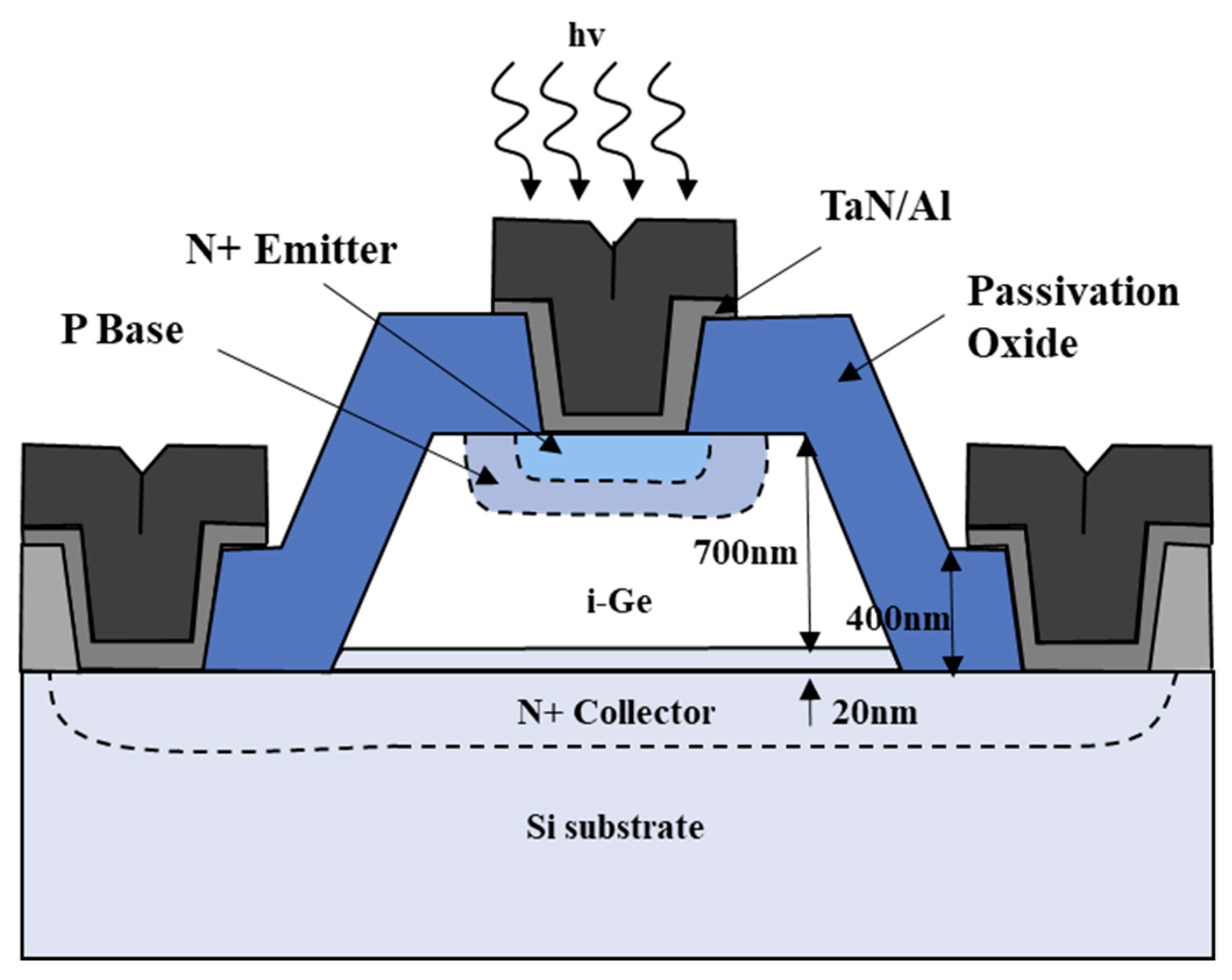 Nanomaterials 13 00606 g027