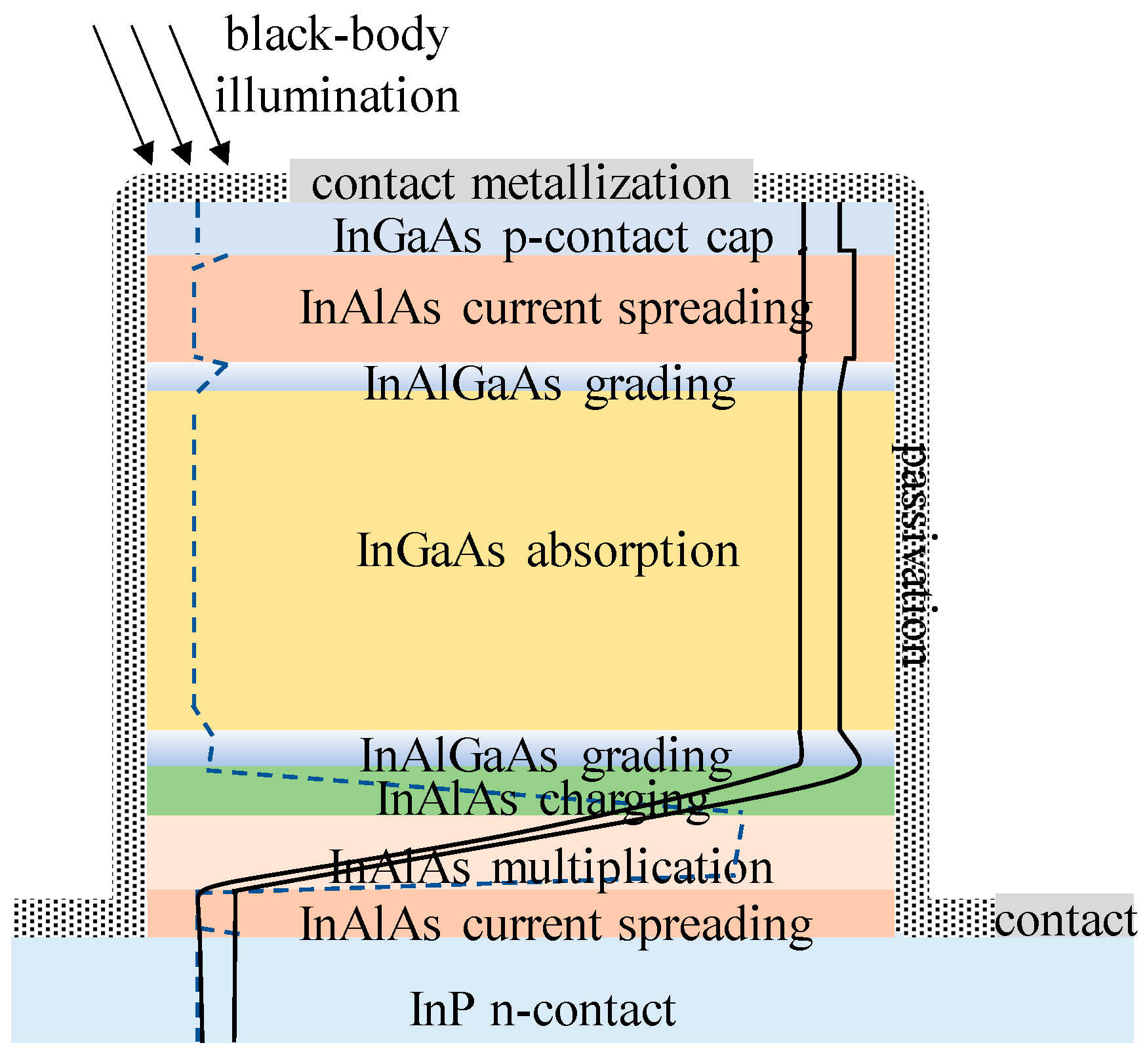 Nanomaterials 13 00606 g031