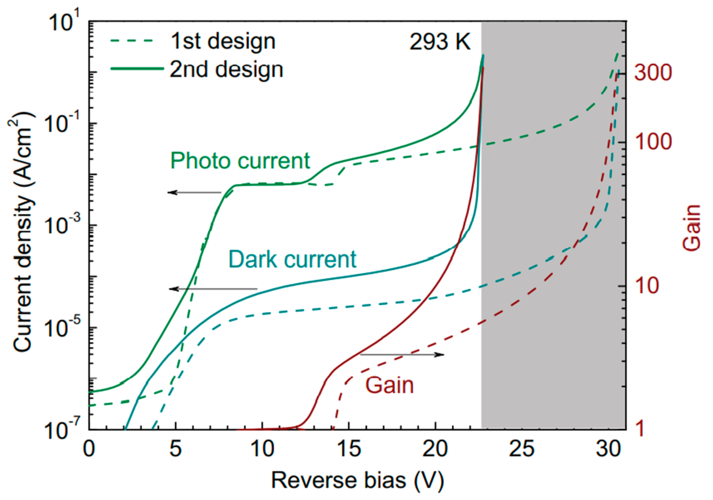 Nanomaterials 13 00606 g032