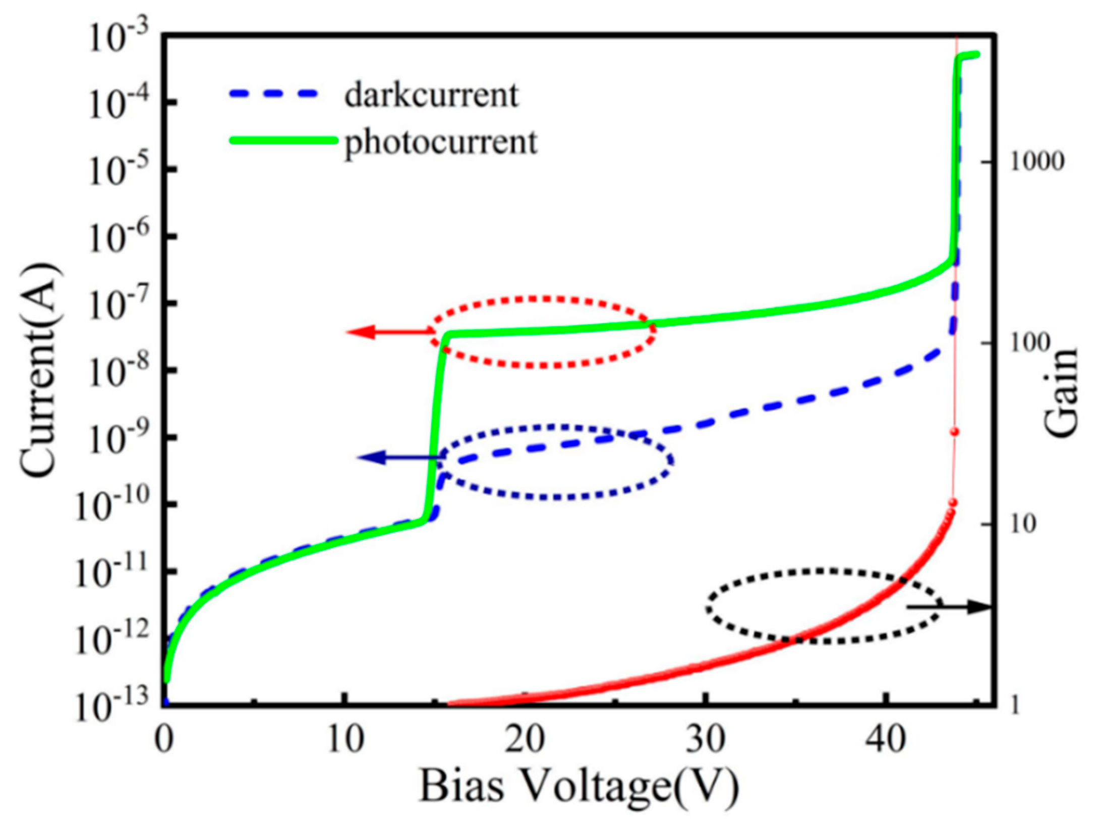 Nanomaterials 13 00606 g037