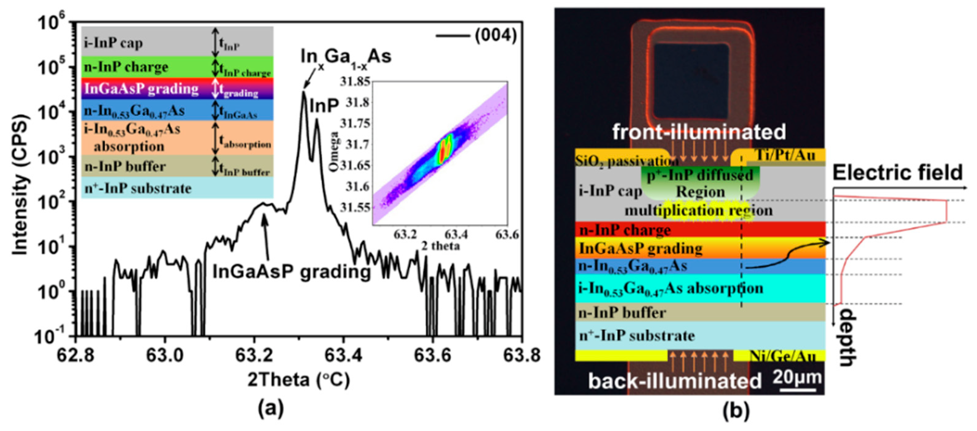 Nanomaterials 13 00606 g039