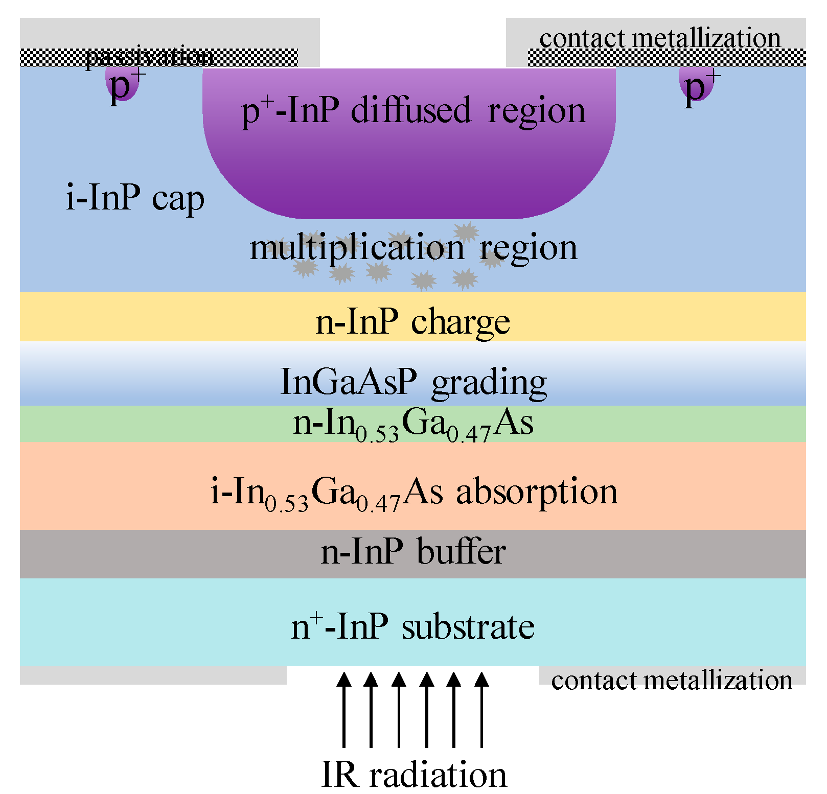 Nanomaterials 13 00606 g041